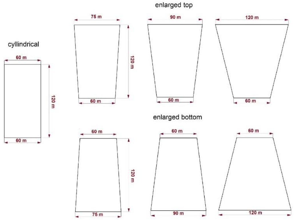 Applsci 11 00423 g003 Applsci 11 00423 g003