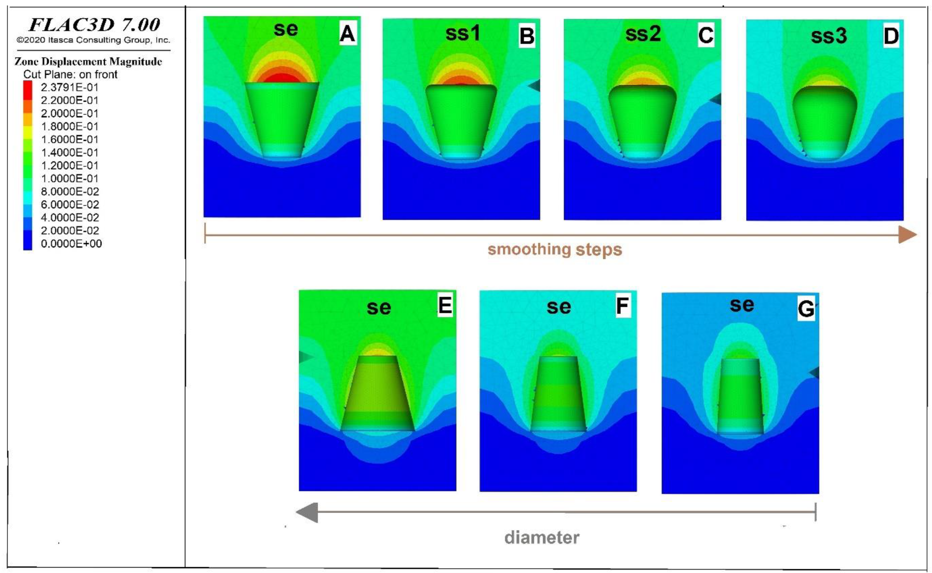 Applsci 11 00423 g004 Applsci 11 00423 g004