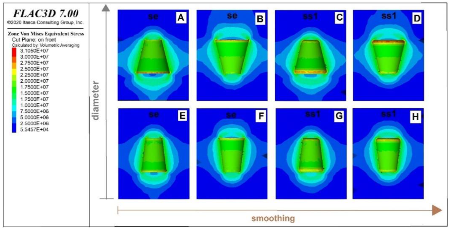 Applsci 11 00423 g012 Applsci 11 00423 g012