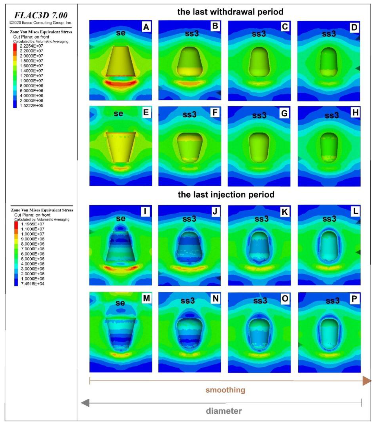 Applsci 11 00423 g013 Applsci 11 00423 g013