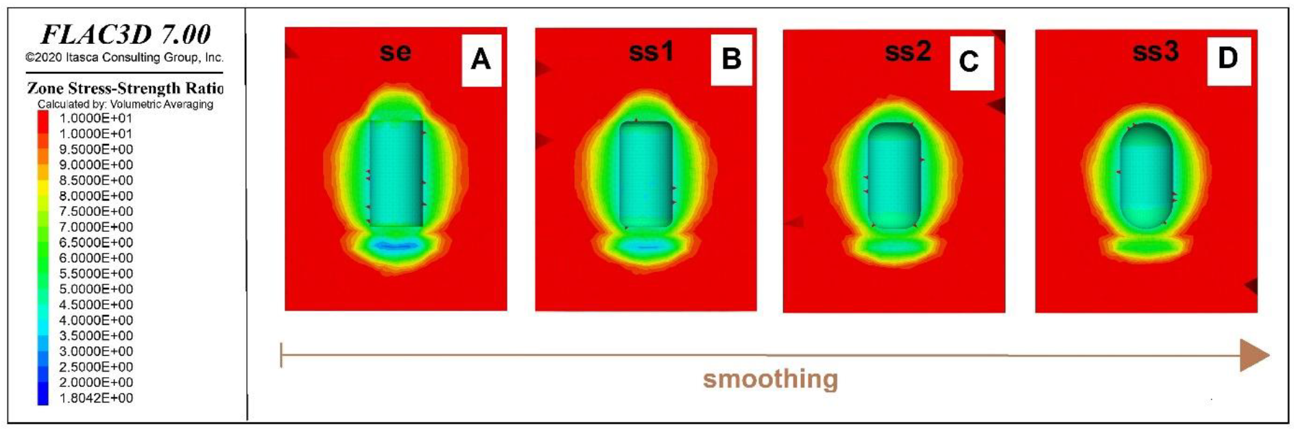Applsci 11 00423 g018 Applsci 11 00423 g018