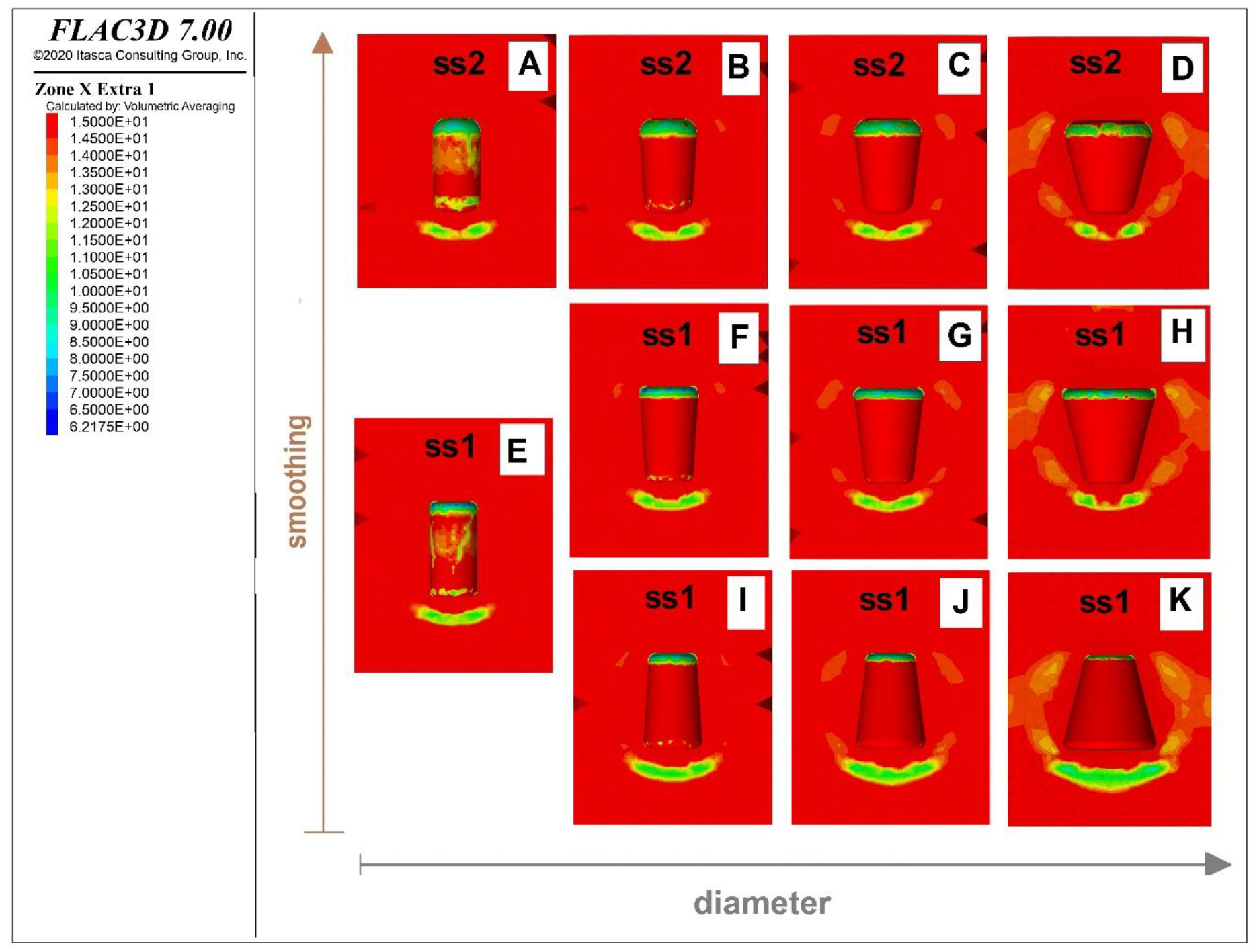 Applied Sciences Free Full Text Shape Modelling And Volume Optimisation Of Salt Caverns For Energy Storage Html