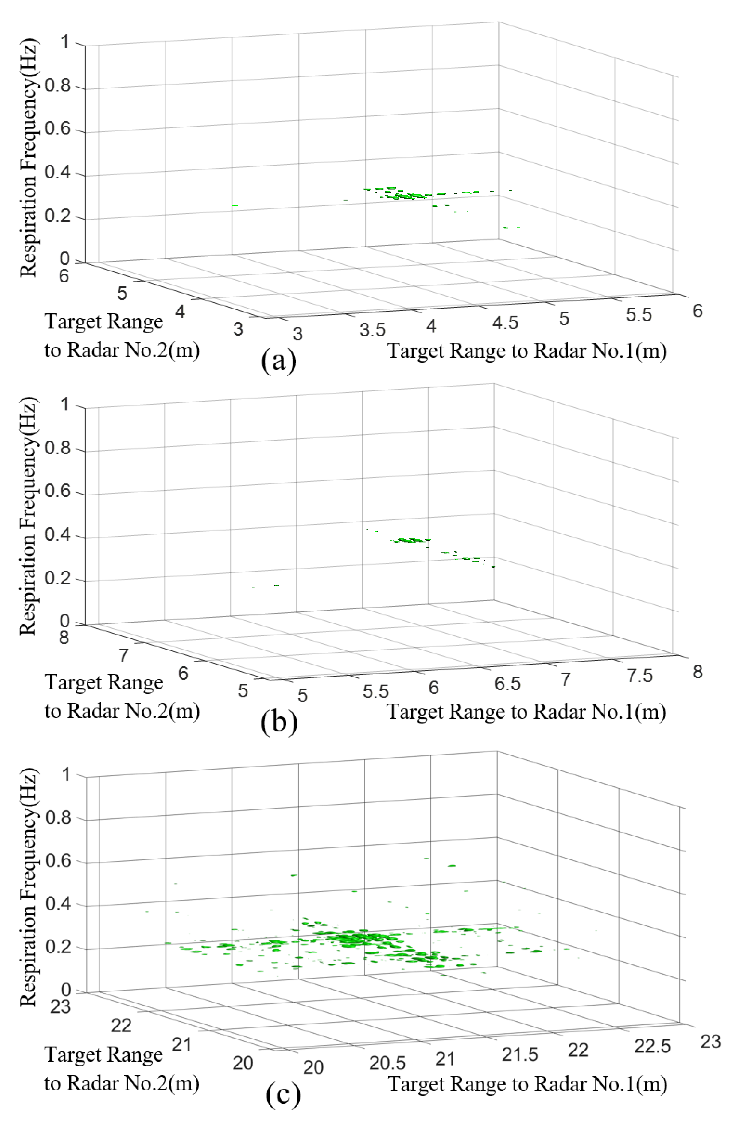 Applsci 11 00424 g008