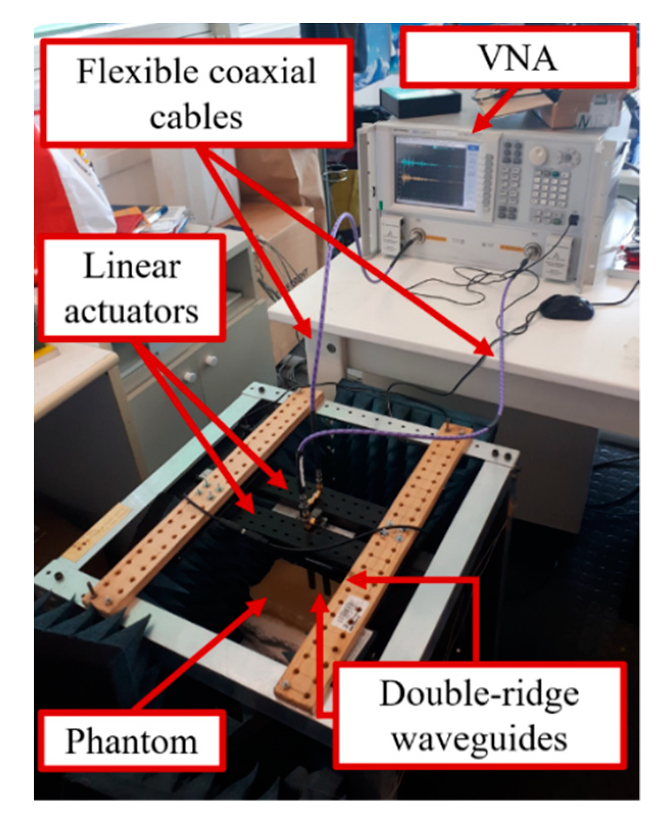 Applsci 11 00432 g001