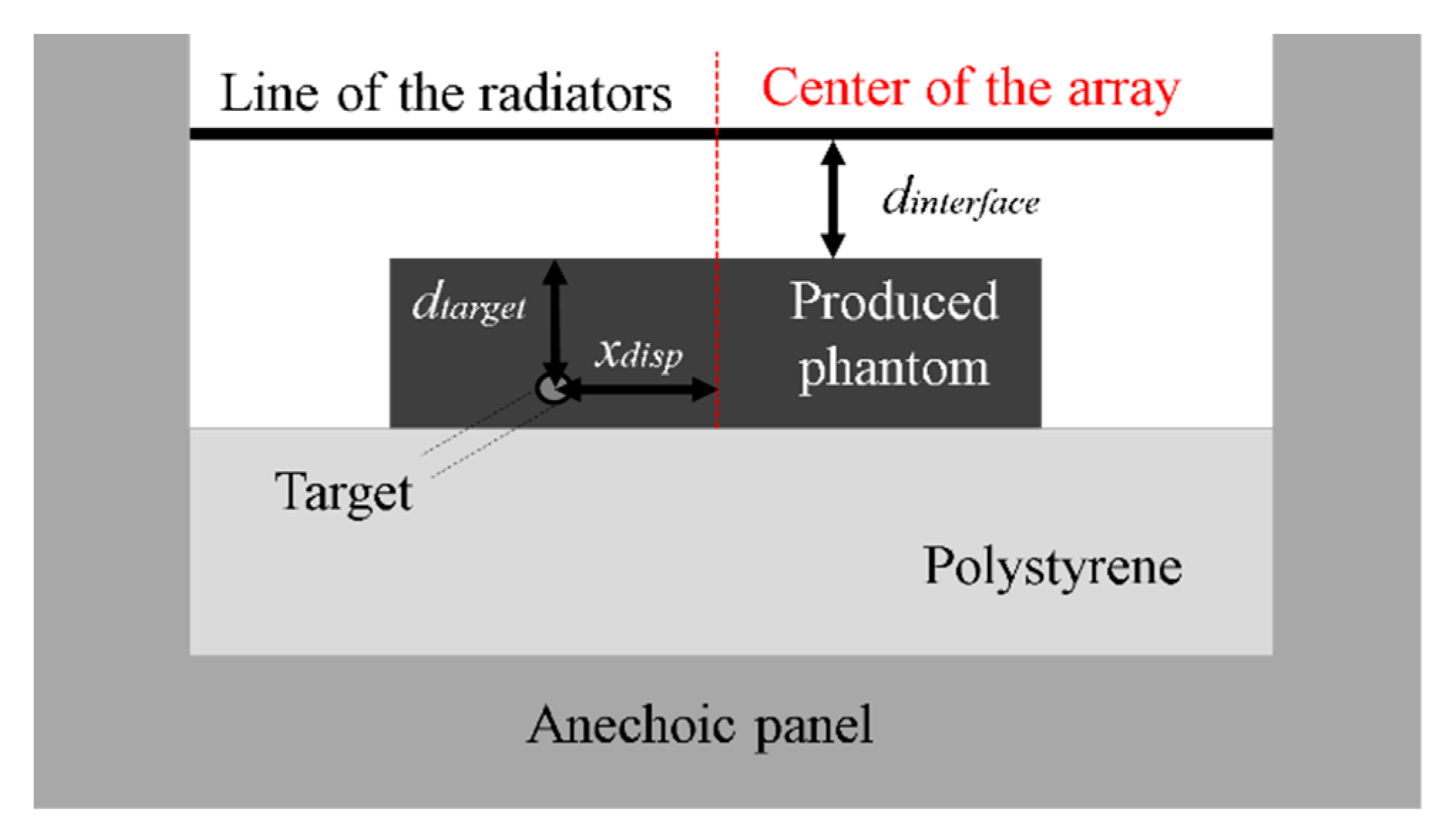 Applsci 11 00432 g002