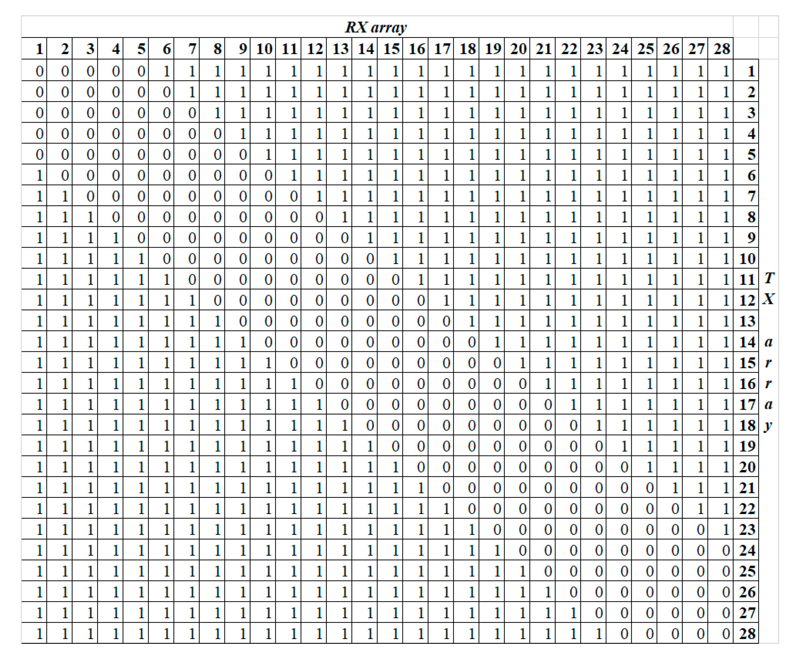 Applsci 11 00432 g004