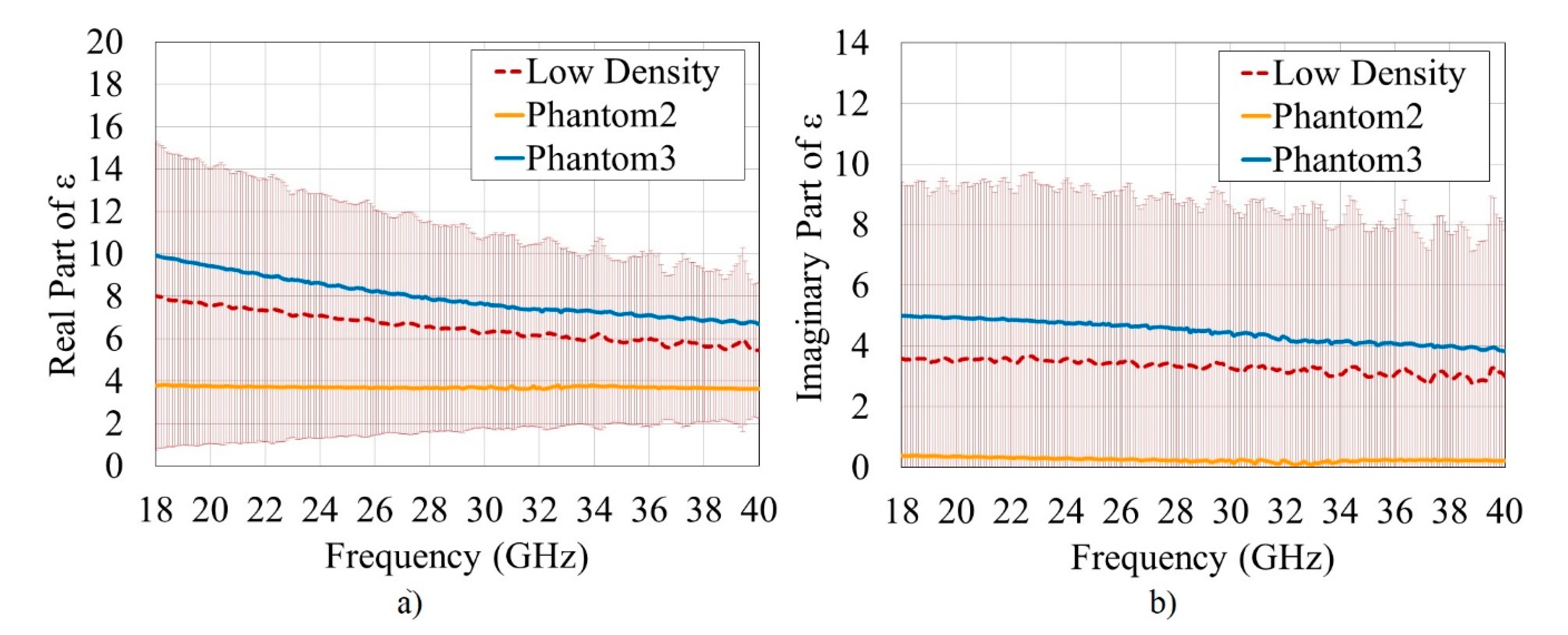 Applsci 11 00432 g007