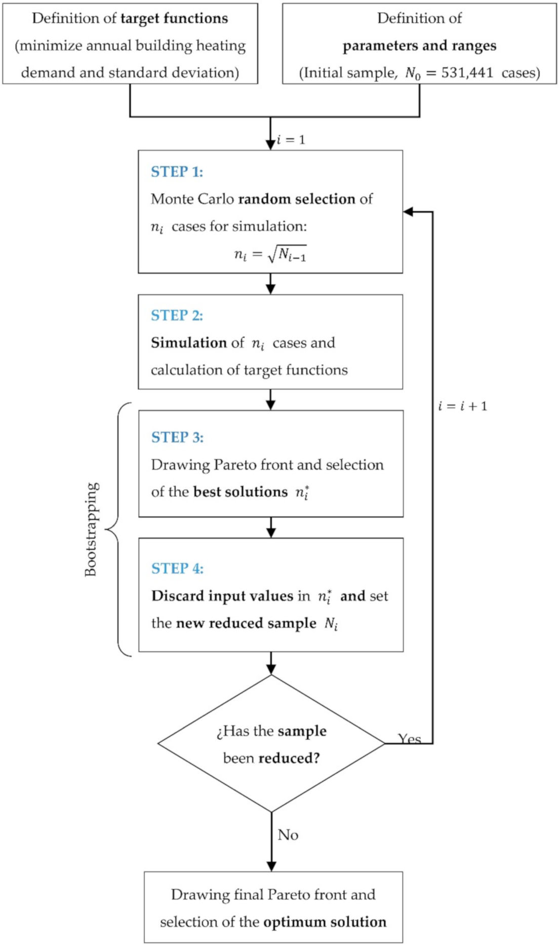 Applsci 11 00433 g001 Applsci 11 00433 g001