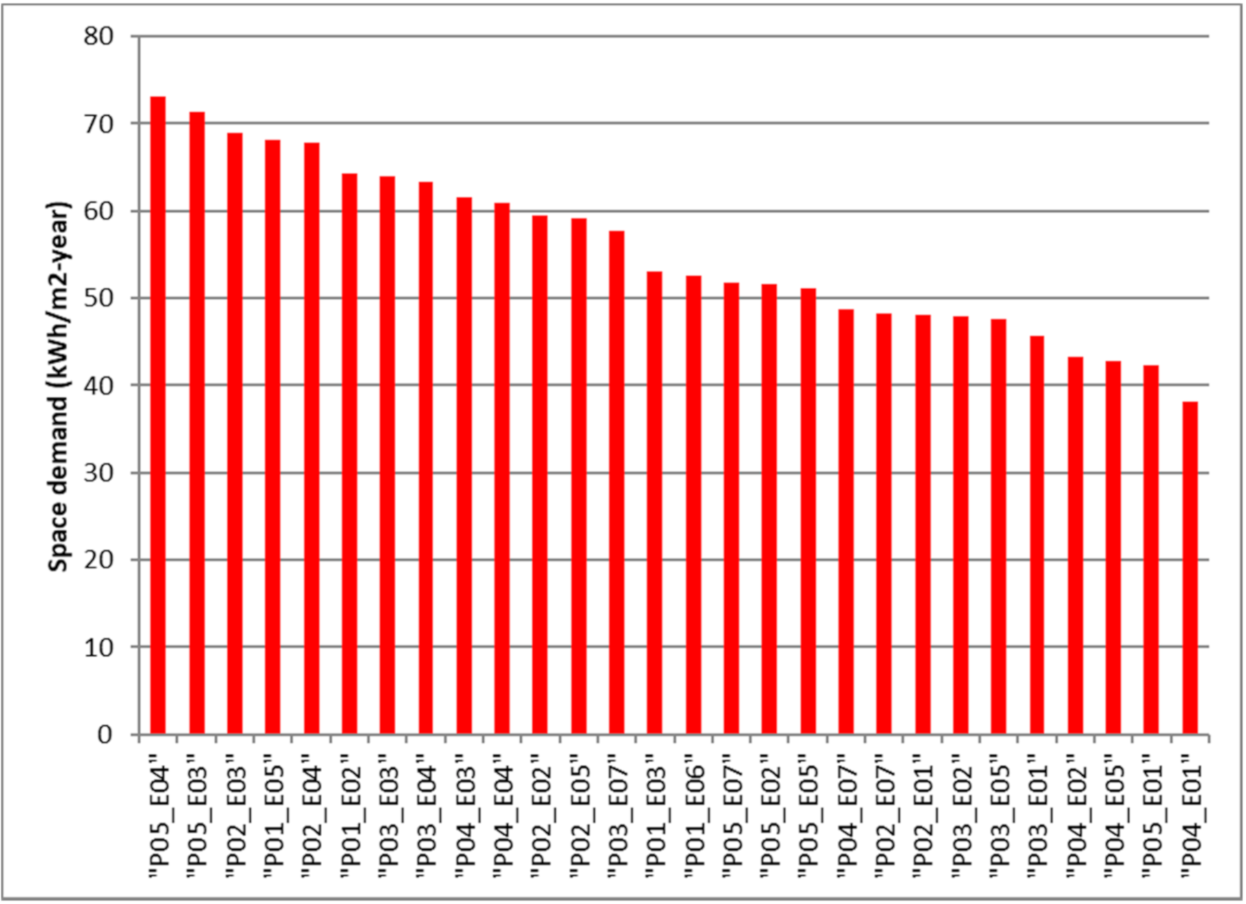 Applsci 11 00433 g005 Applsci 11 00433 g005