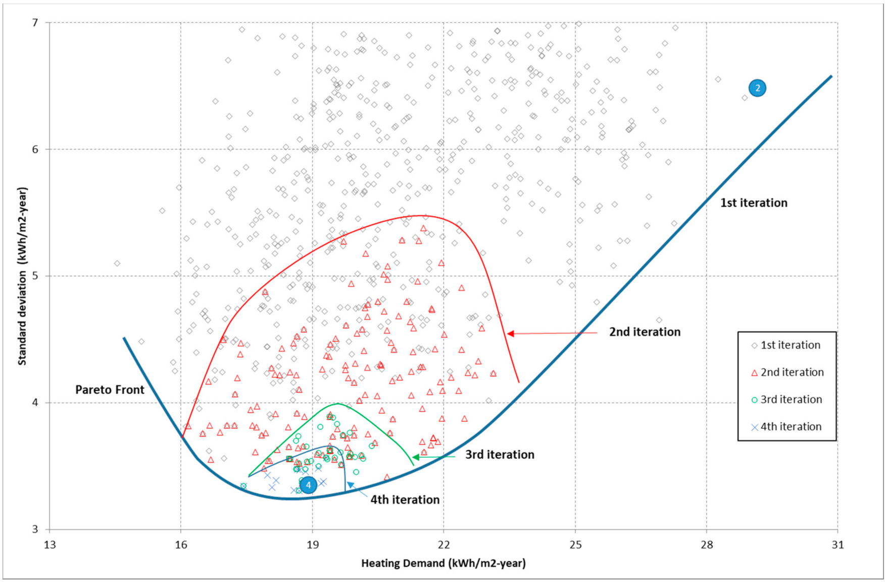 Applsci 11 00433 g008 Applsci 11 00433 g008