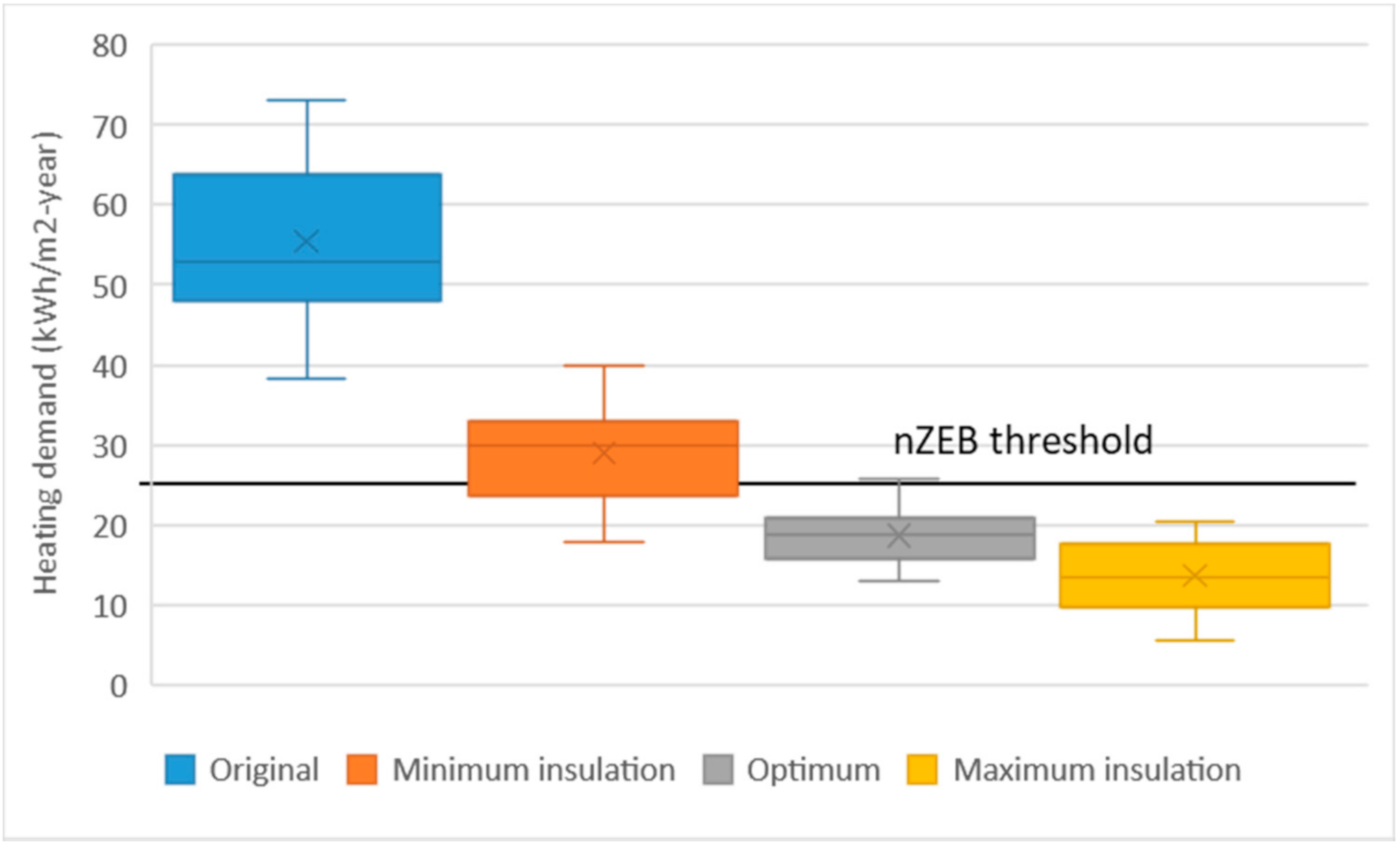 Applsci 11 00433 g009 Applsci 11 00433 g009