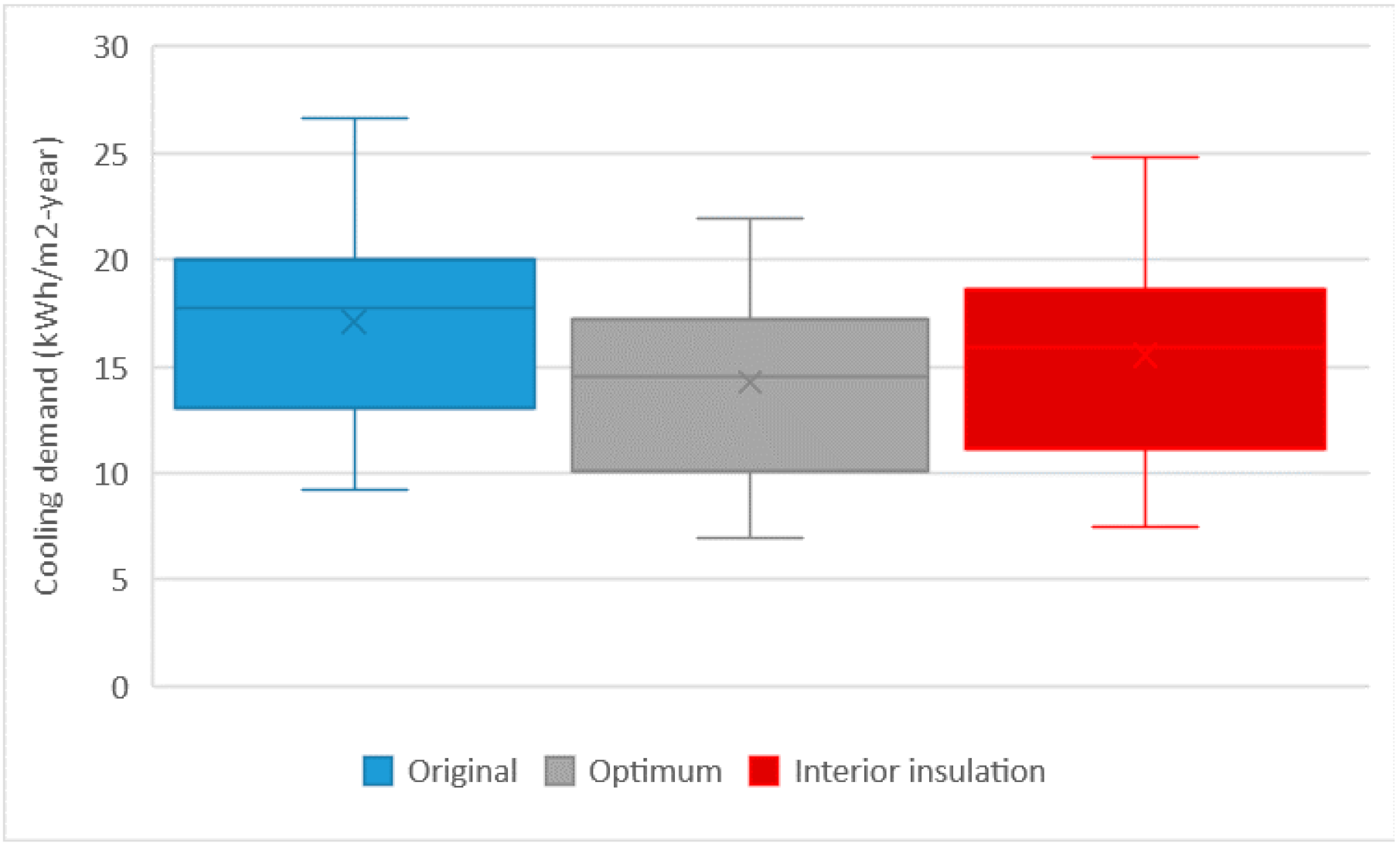 Applsci 11 00433 g010 Applsci 11 00433 g010