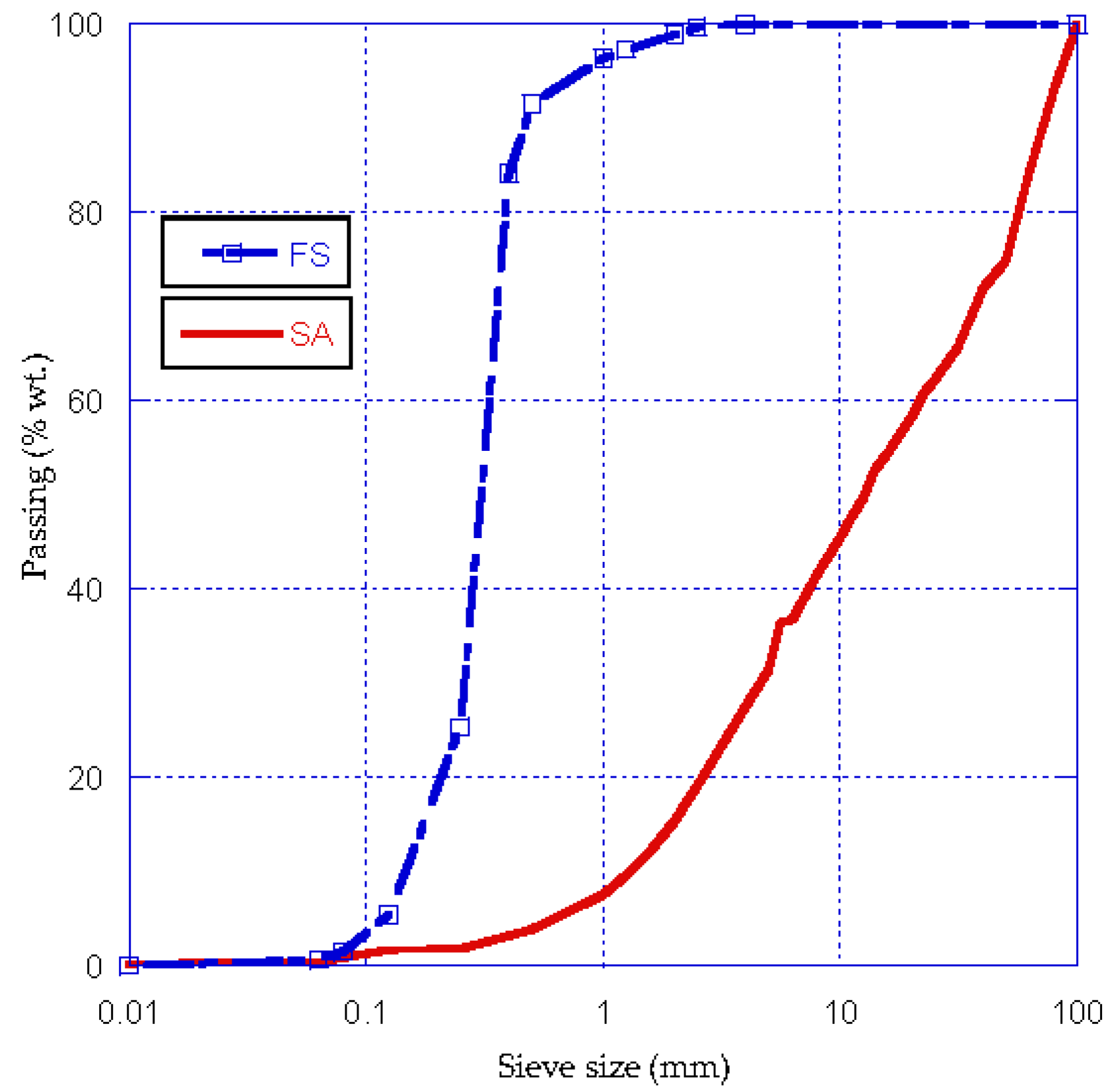Applsci 11 00435 g001
