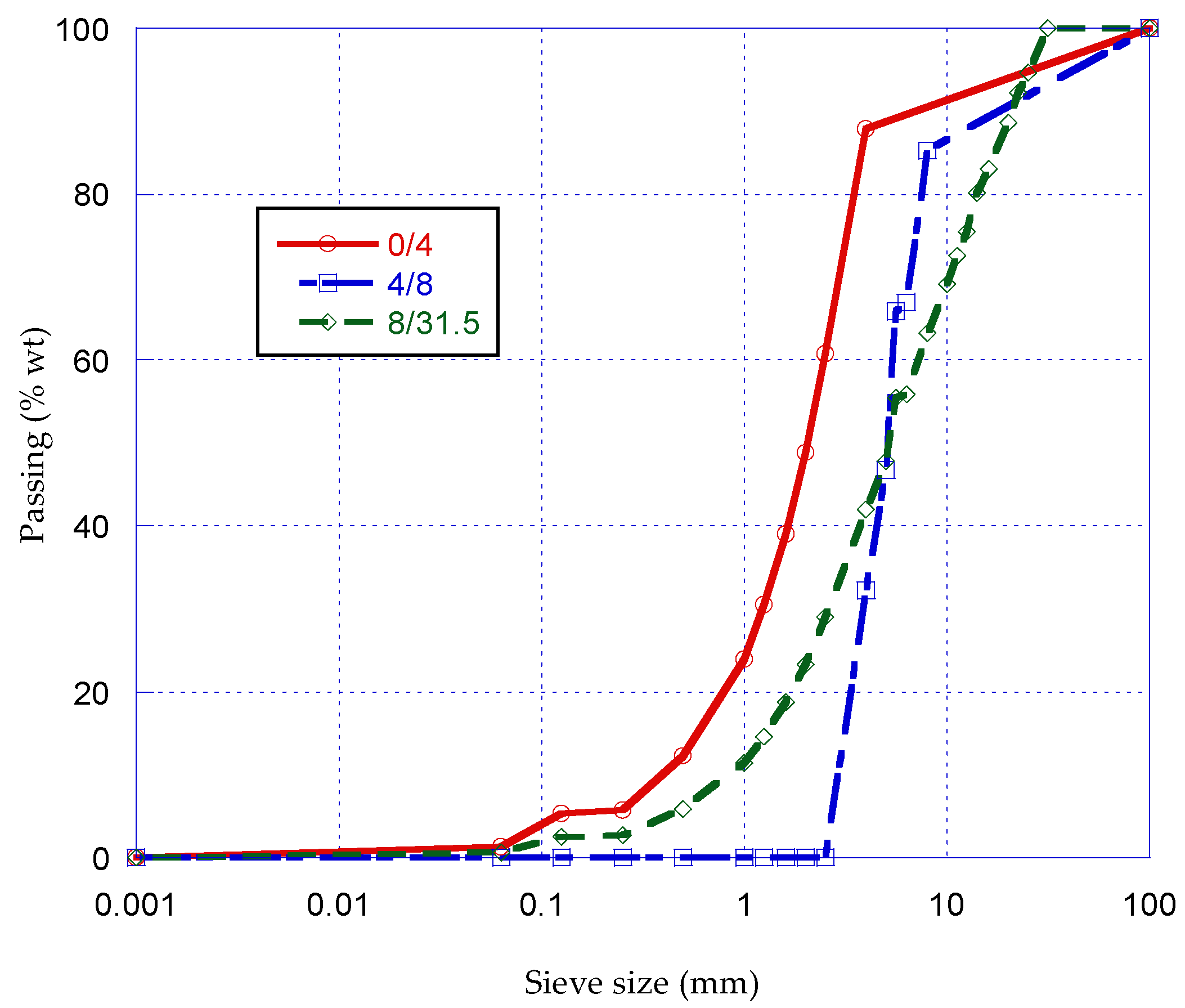 Applsci 11 00435 g003