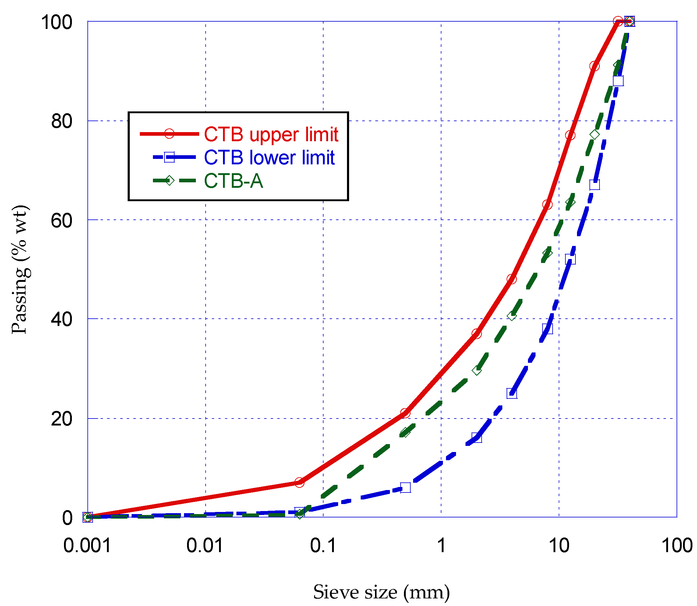 Applsci 11 00435 g004