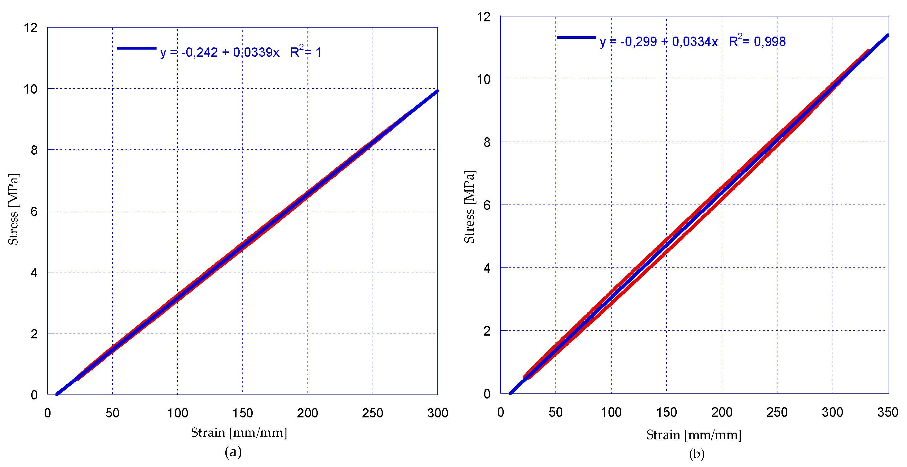 Applsci 11 00435 g006