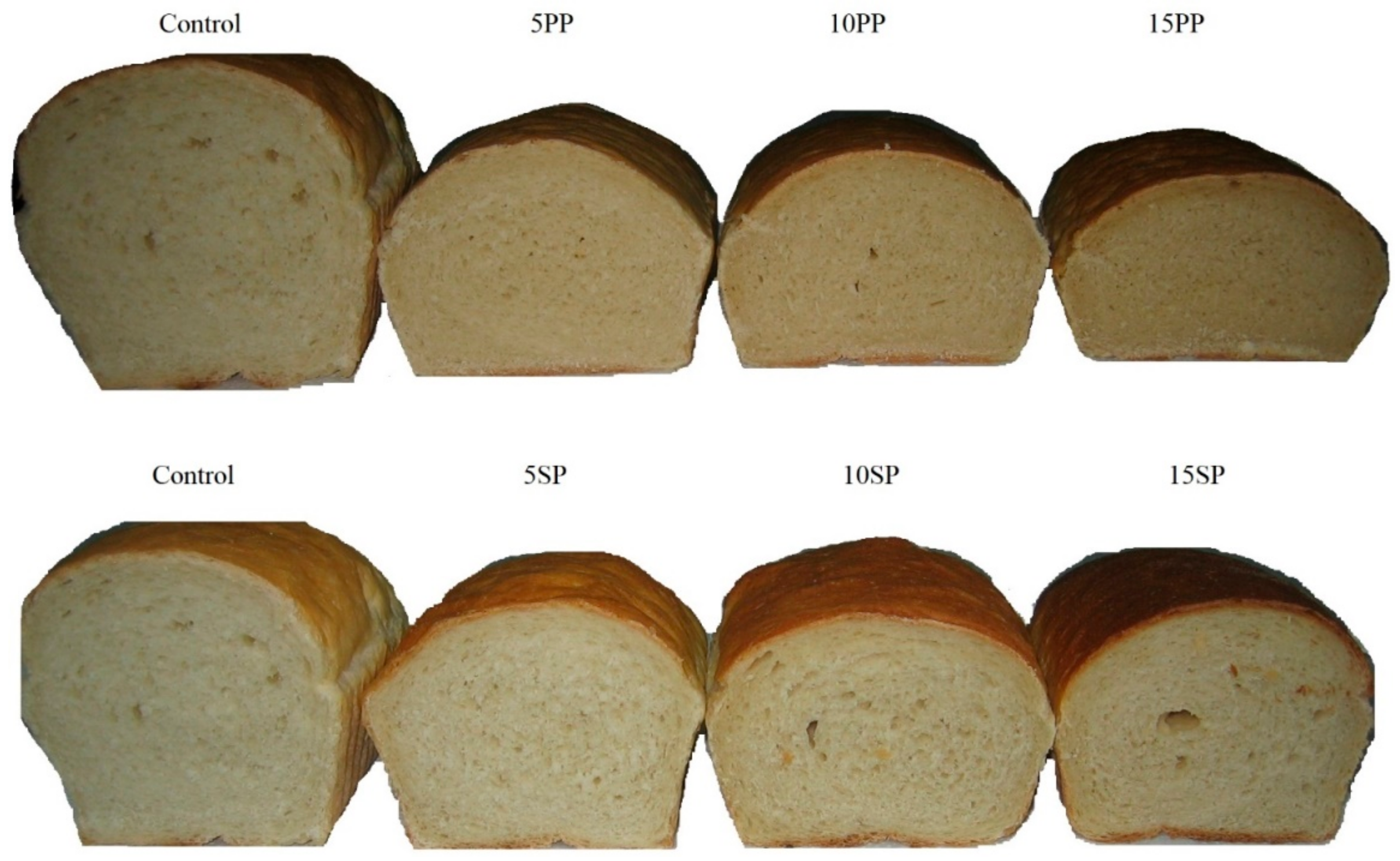 Applsci 11 00436 g001 Applsci 11 00436 g001