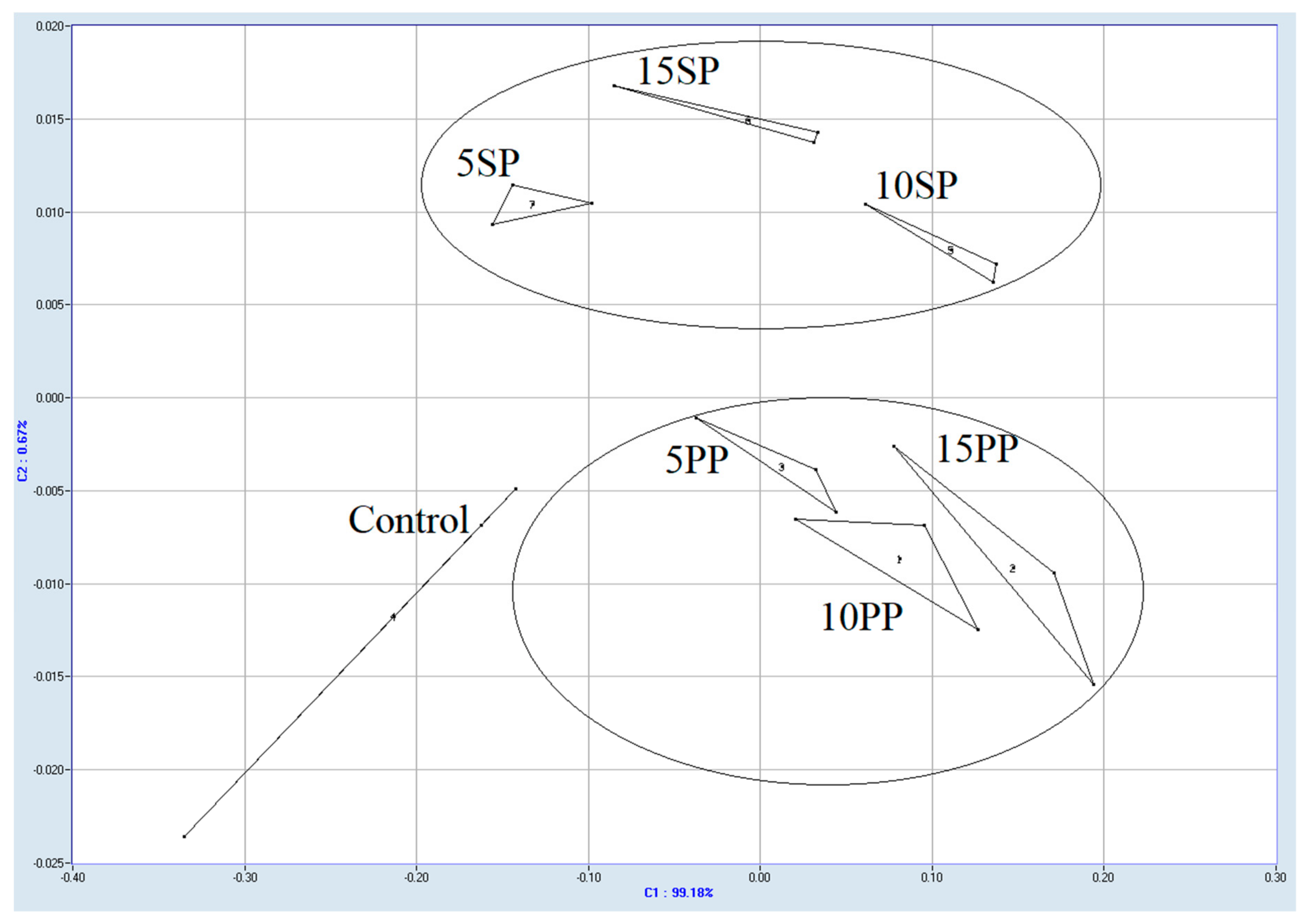 Applsci 11 00436 g003 Applsci 11 00436 g003