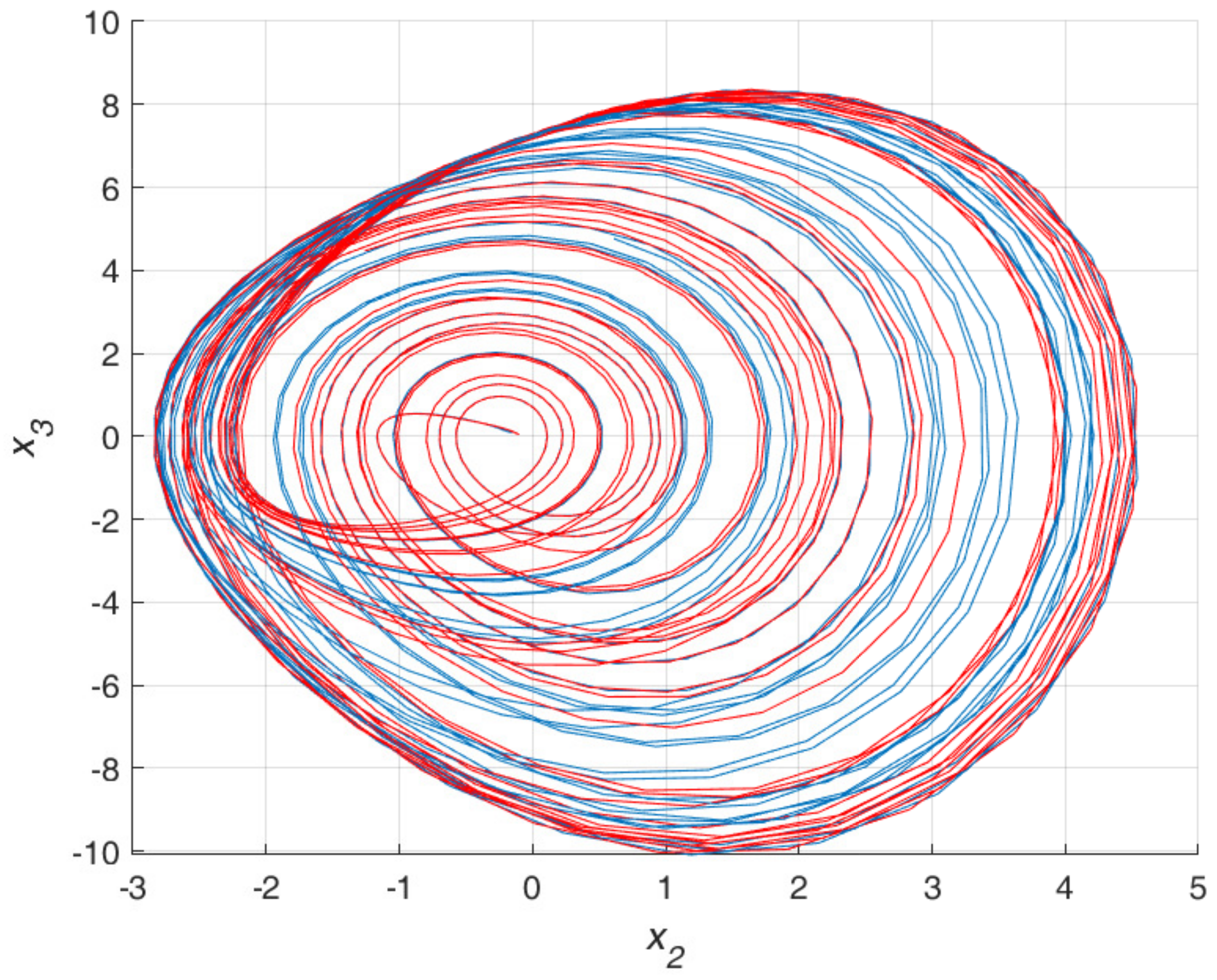 Applsci 11 00437 g003 Applsci 11 00437 g003