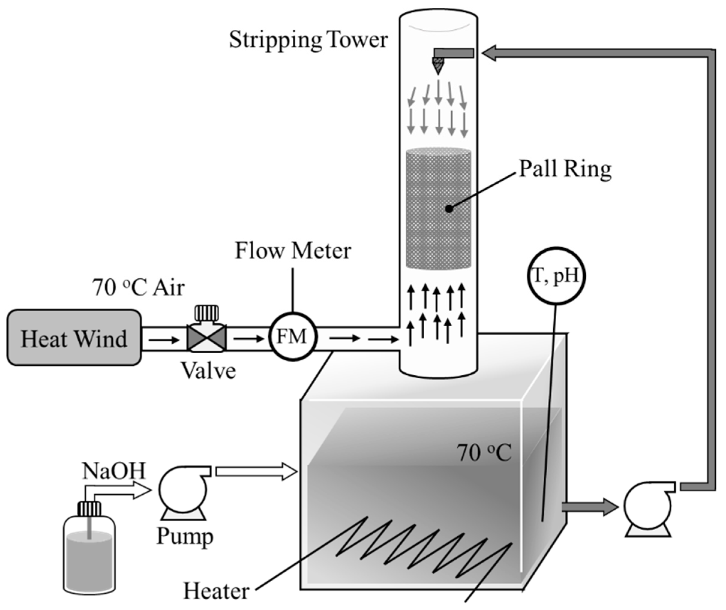 Applsci 11 00441 g002