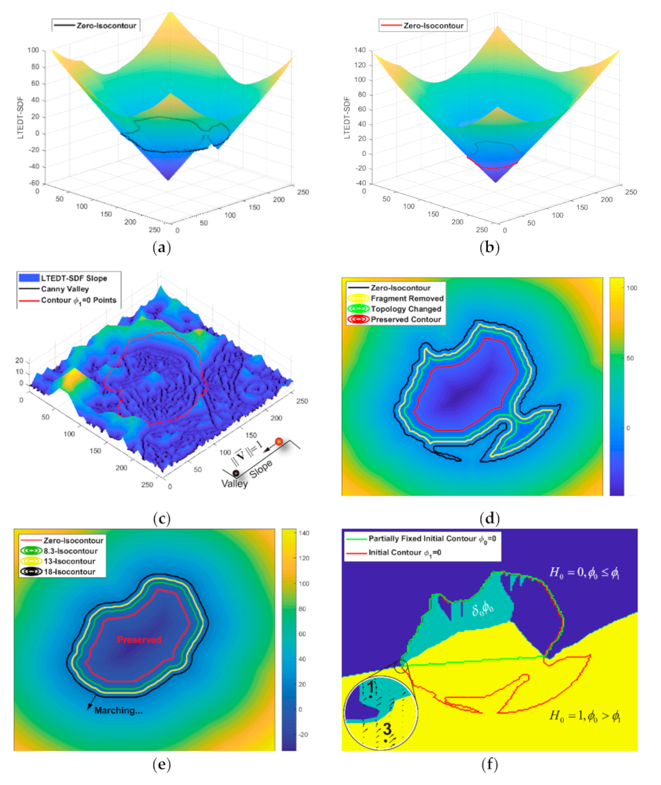 Applsci 11 00443 g004 Applsci 11 00443 g004