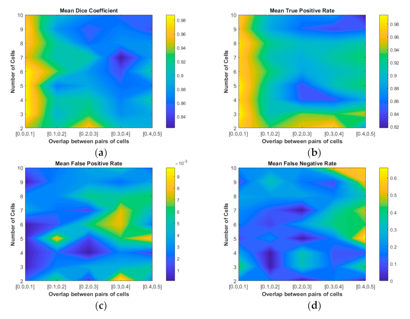 Applsci 11 00443 g009 Applsci 11 00443 g009