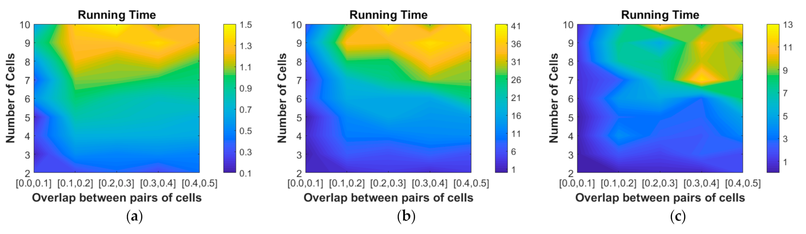 Applsci 11 00443 g010 Applsci 11 00443 g010