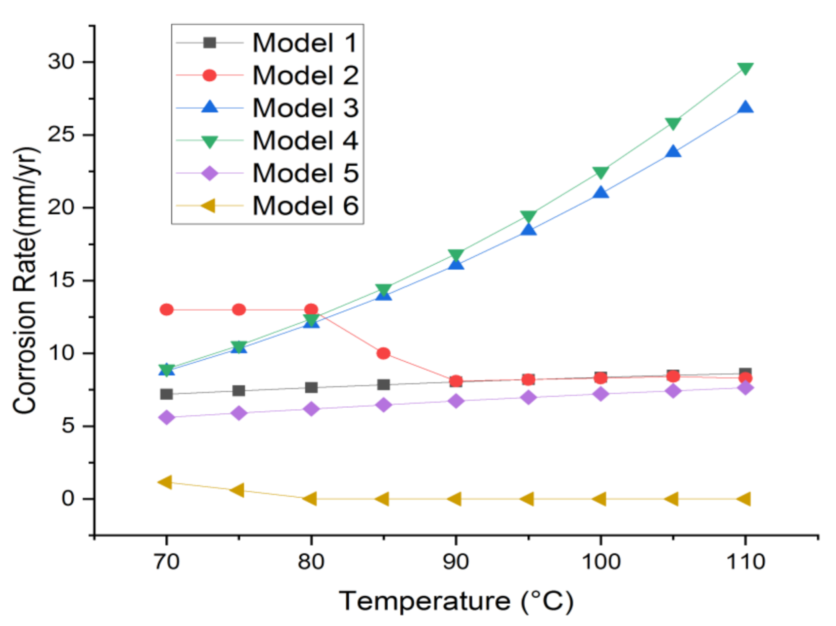 Applsci 11 00444 g001 550