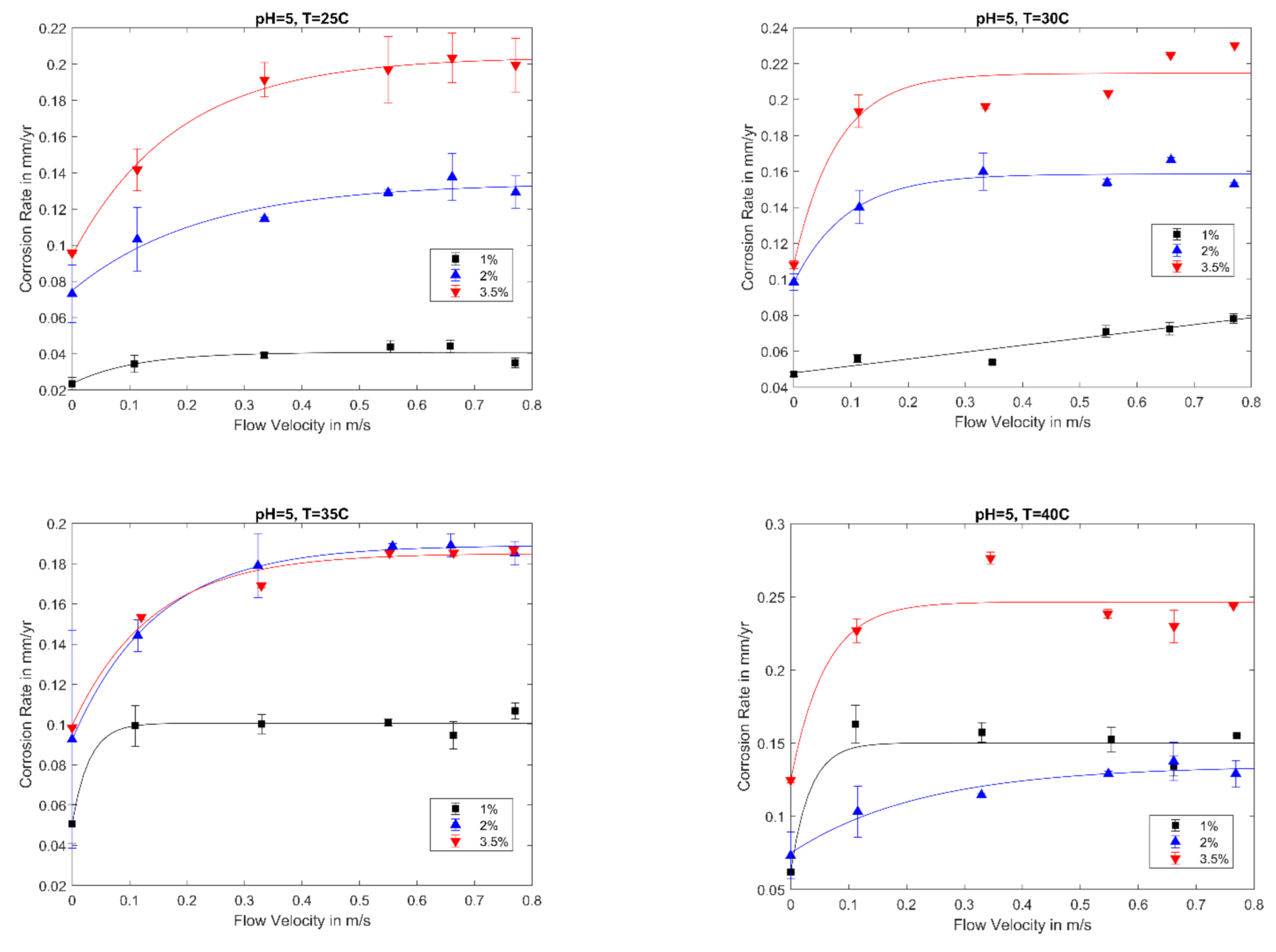 Applsci 11 00444 g009 550