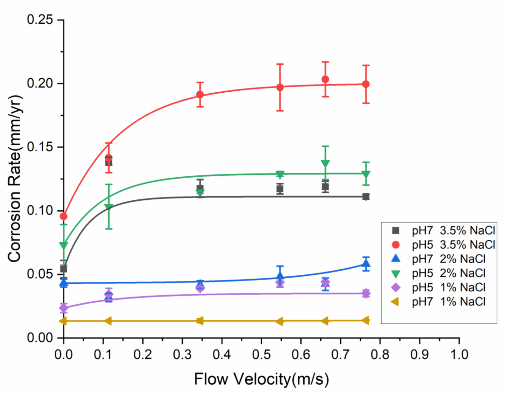 Applsci 11 00444 g010 550