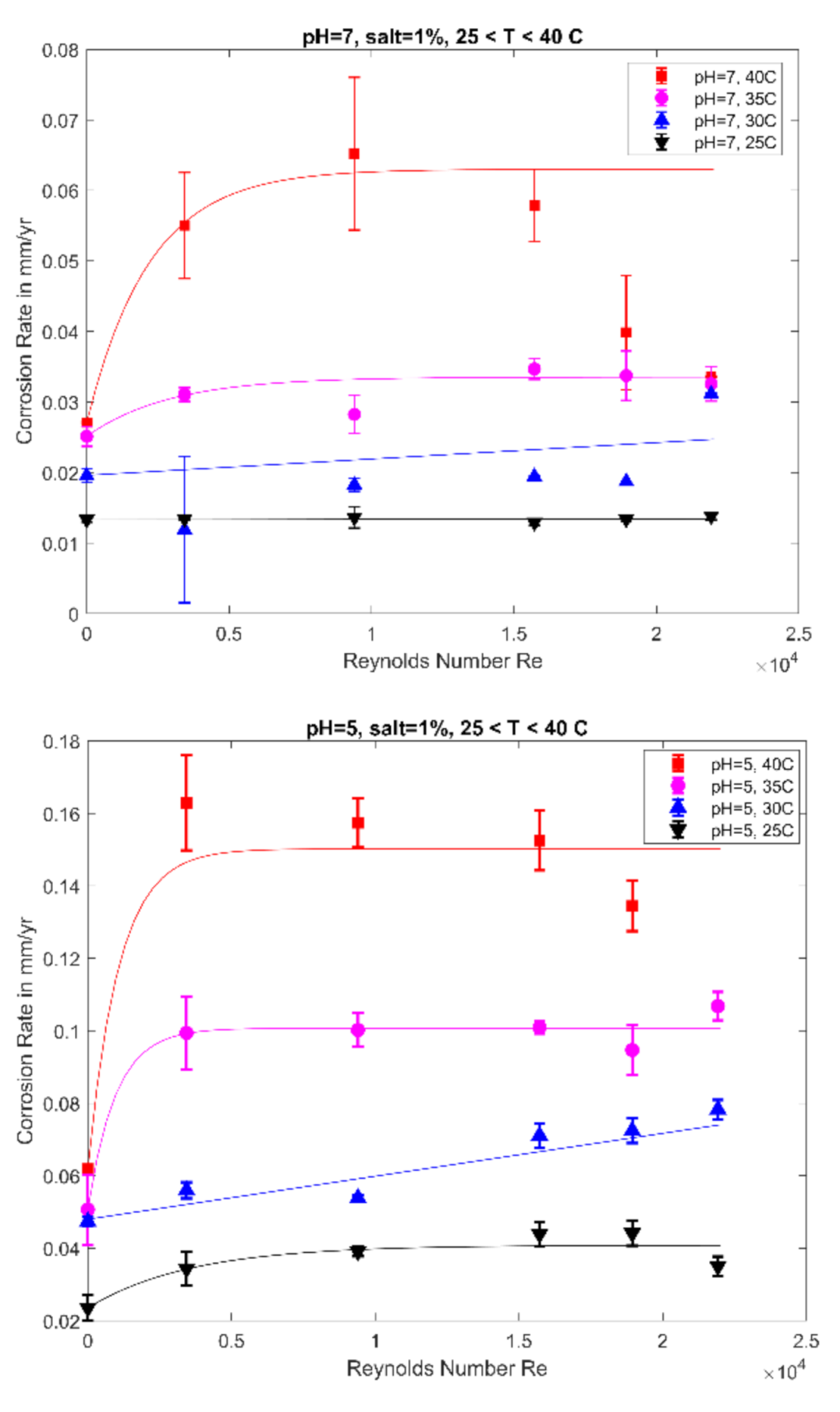 Applsci 11 00444 g011 550