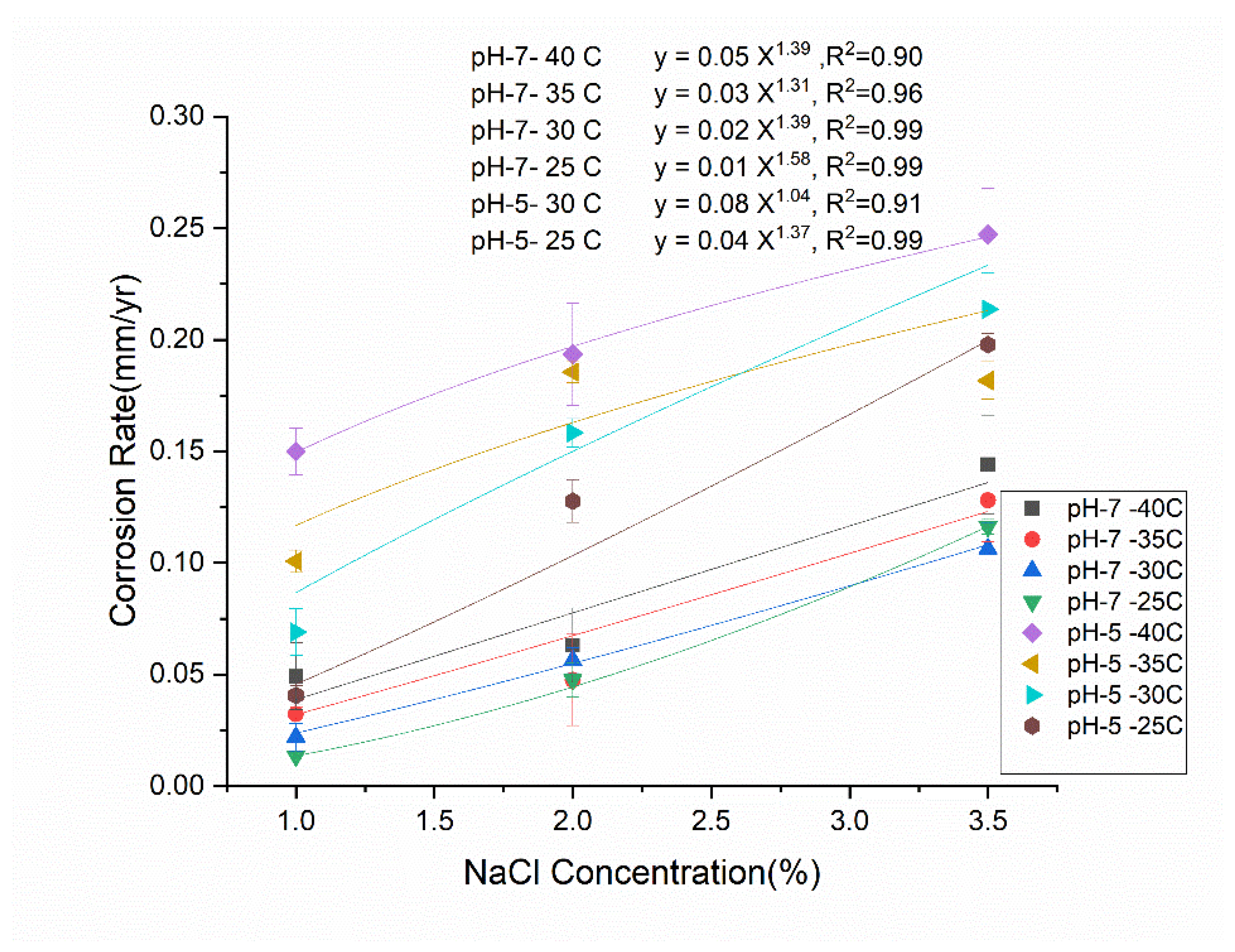 Applsci 11 00444 g012 550