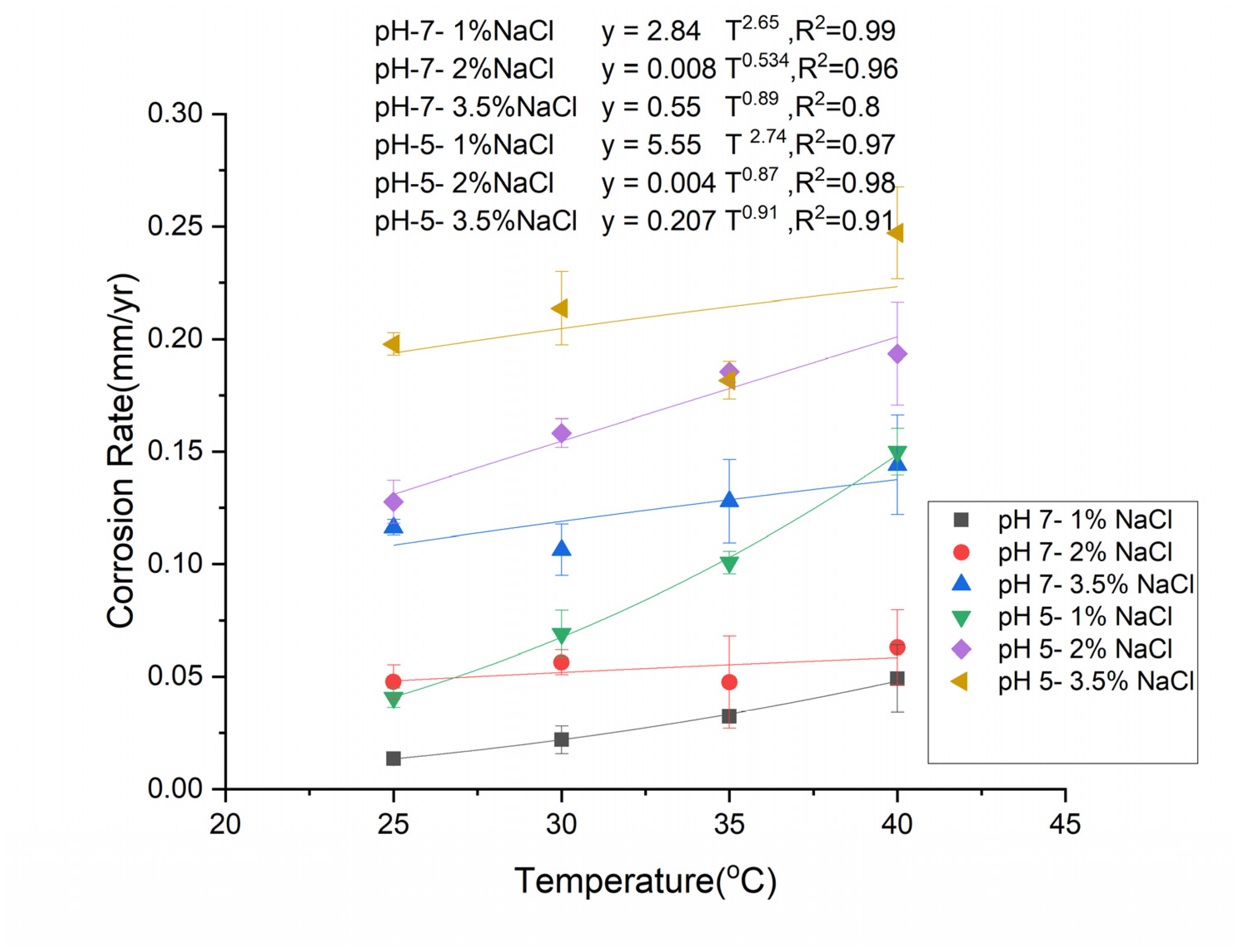 Applsci 11 00444 g013 550