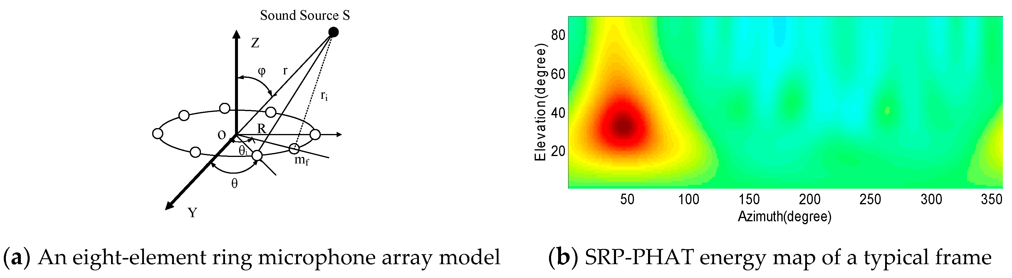Applsci 11 00445 g002