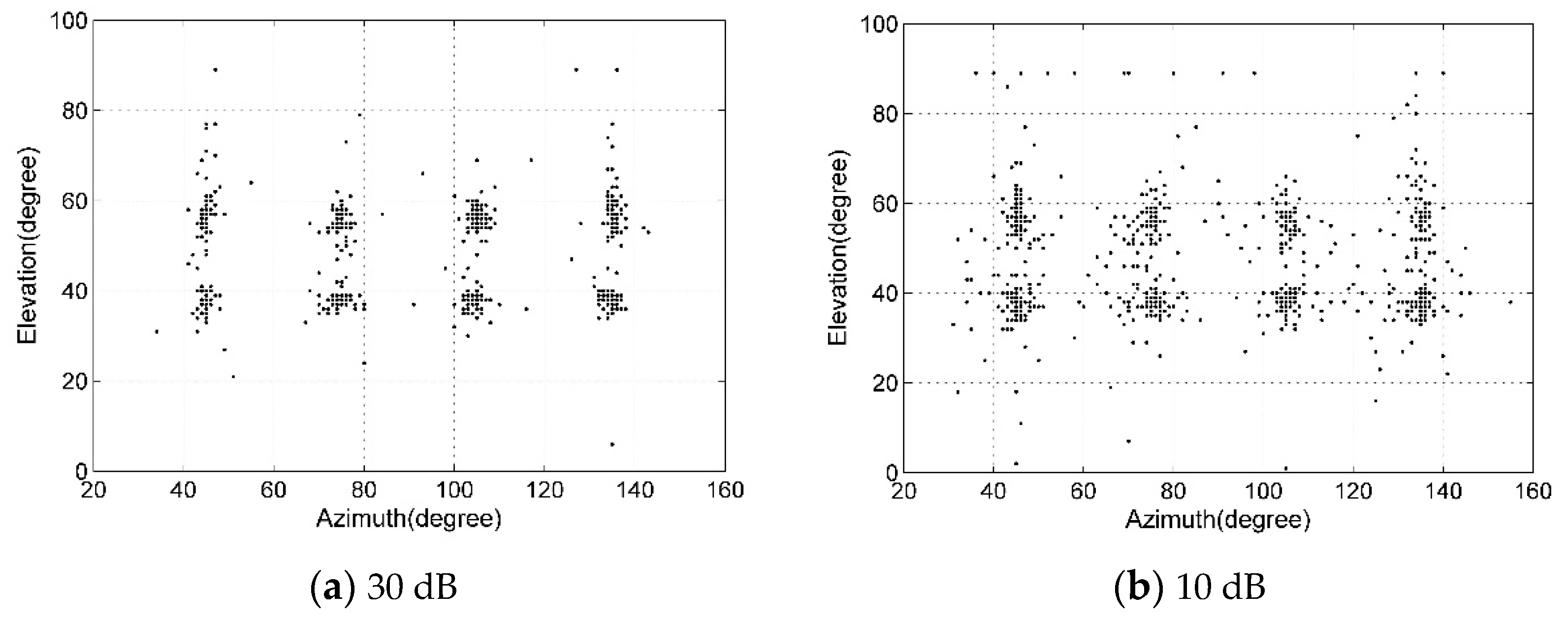 Applsci 11 00445 g005