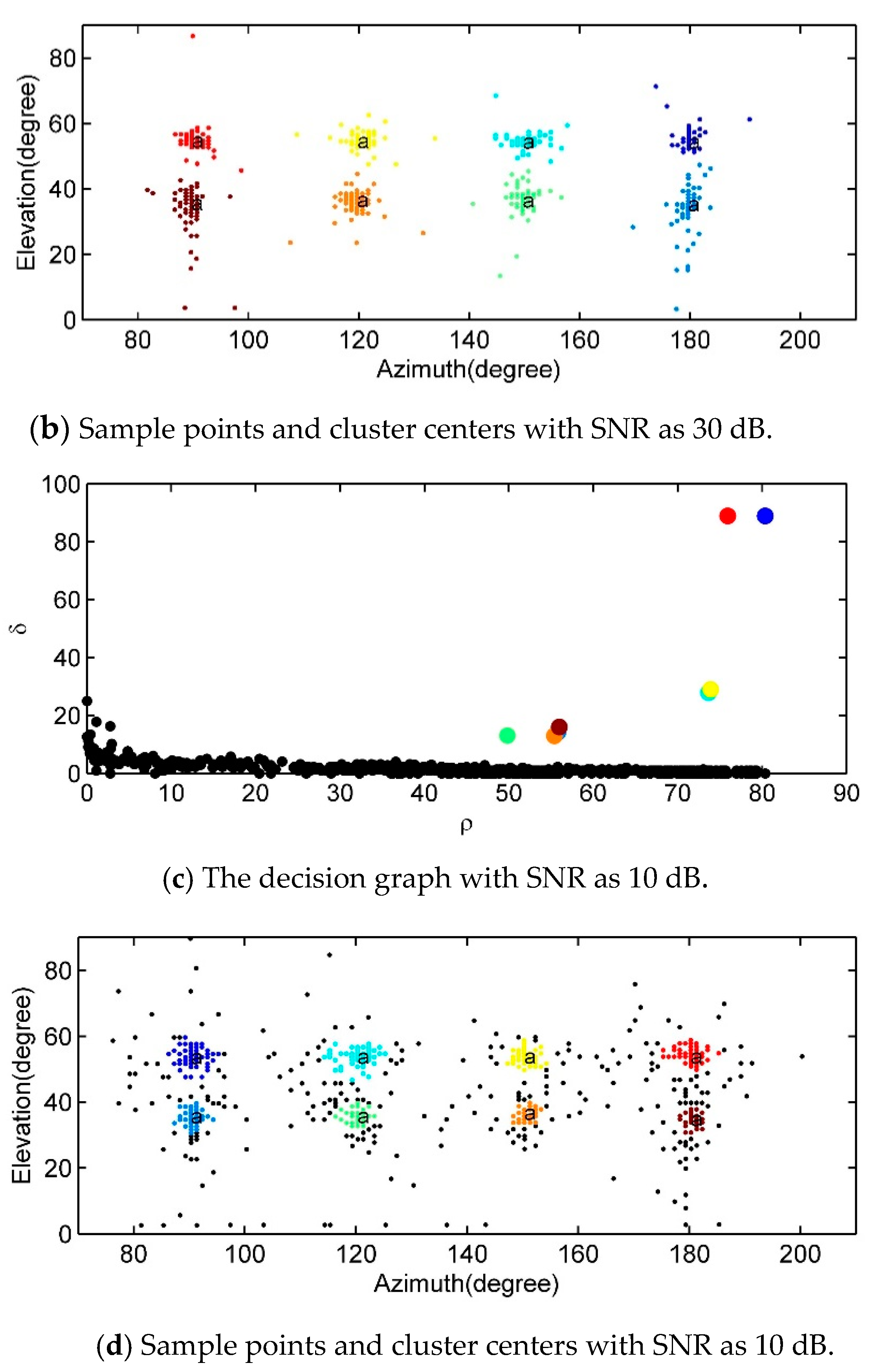 Applsci 11 00445 g006b