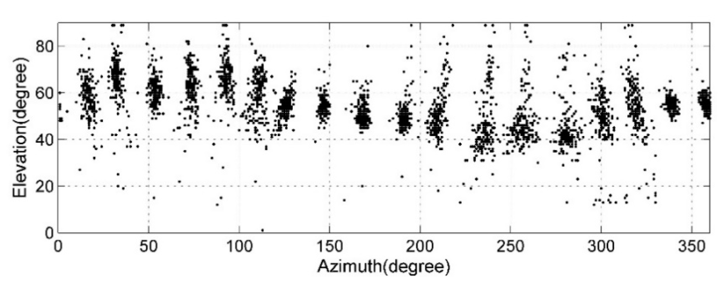 Applsci 11 00445 g009