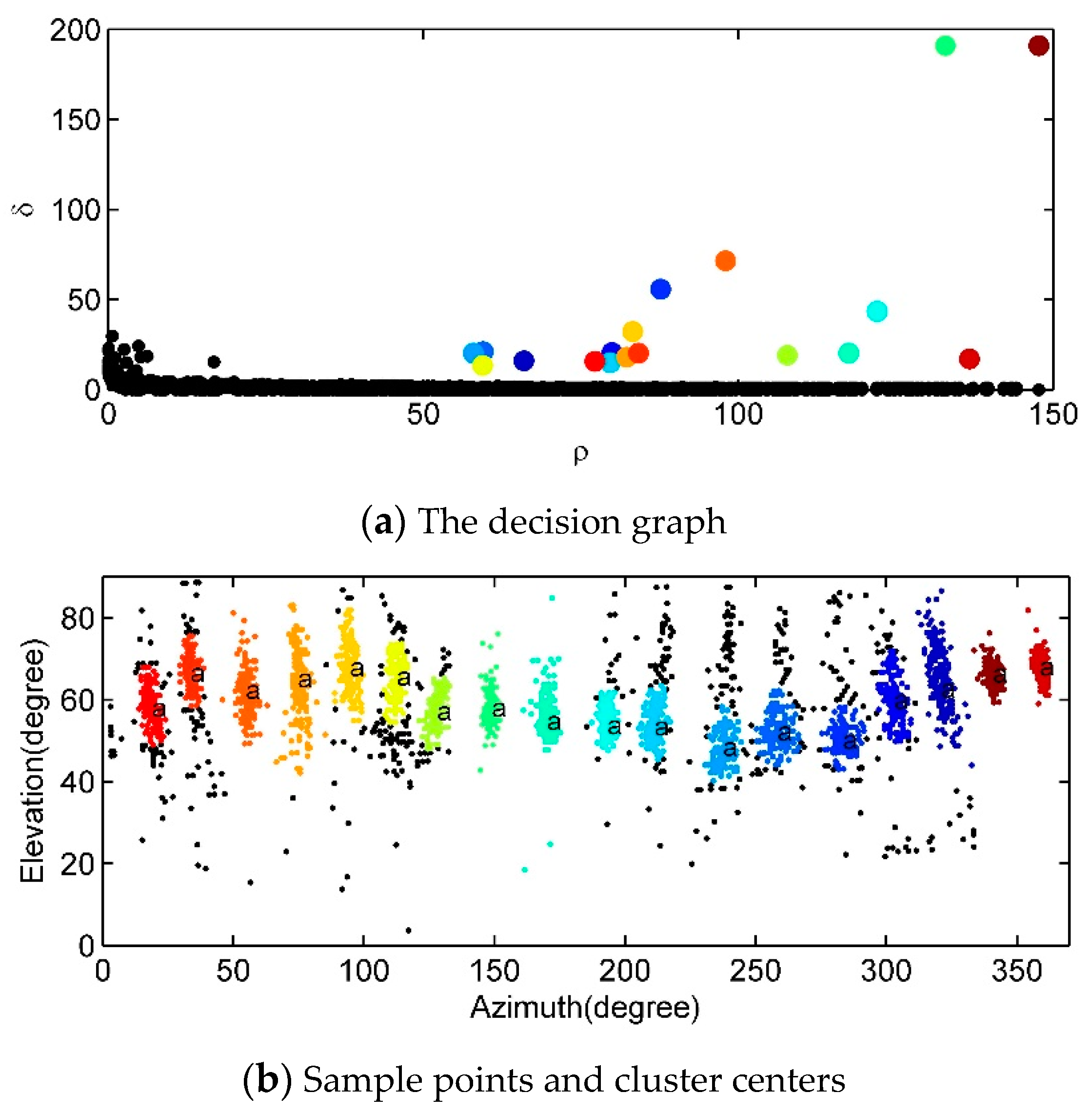 Applsci 11 00445 g010