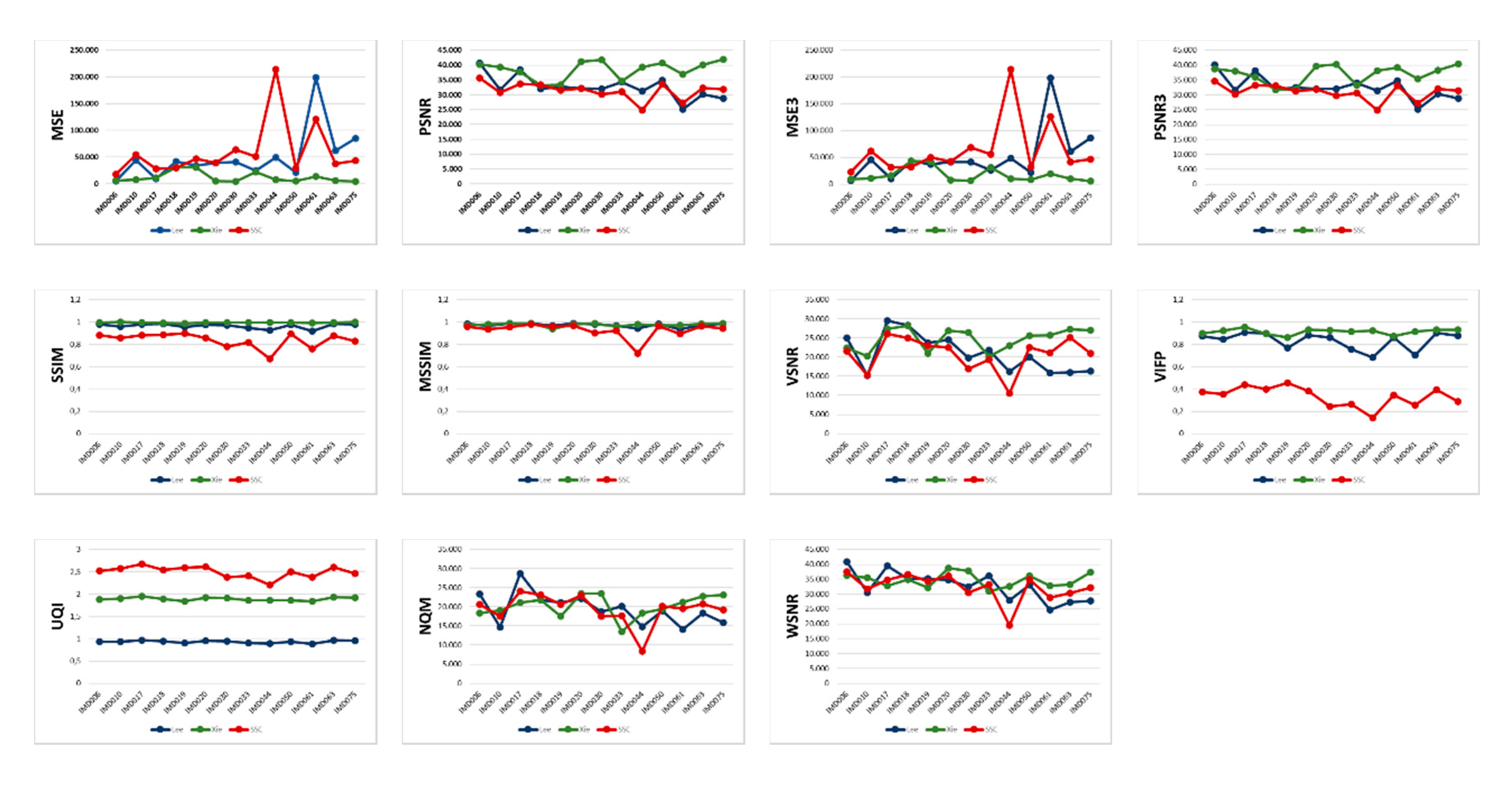 Applsci 11 00447 g016 Applsci 11 00447 g016
