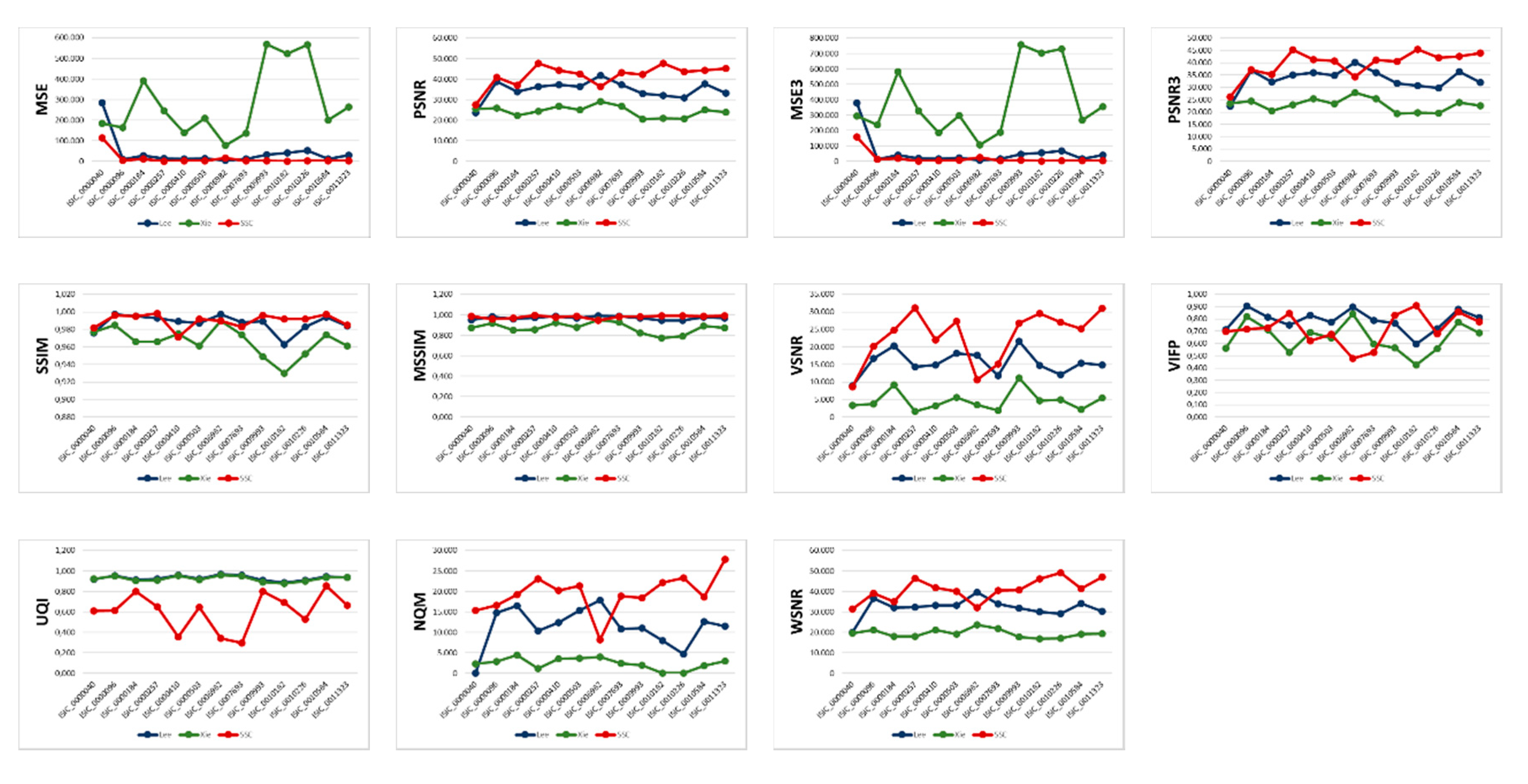 Applsci 11 00447 g017 Applsci 11 00447 g017