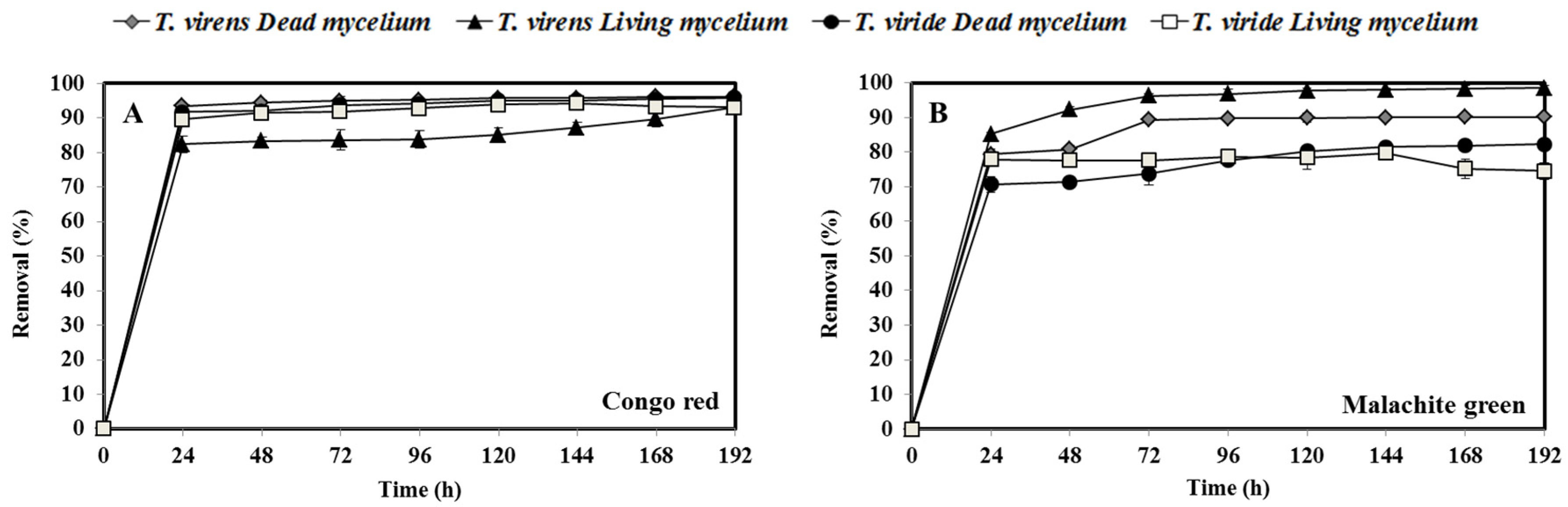Applsci 11 00448 g002 Applsci 11 00448 g002