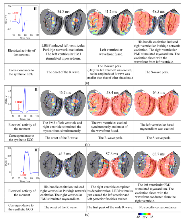 Applsci 11 00449 g006