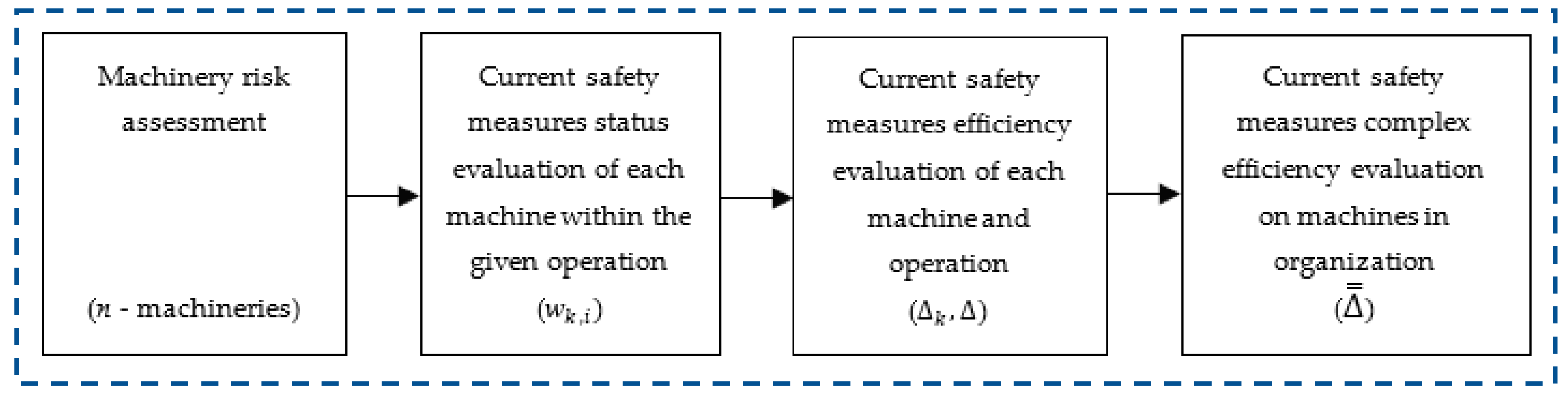 Applsci 11 00453 g002 Applsci 11 00453 g002