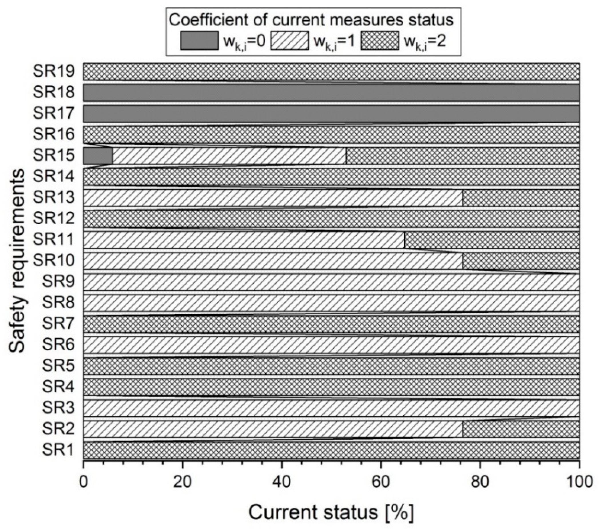 Applsci 11 00453 g003 Applsci 11 00453 g003