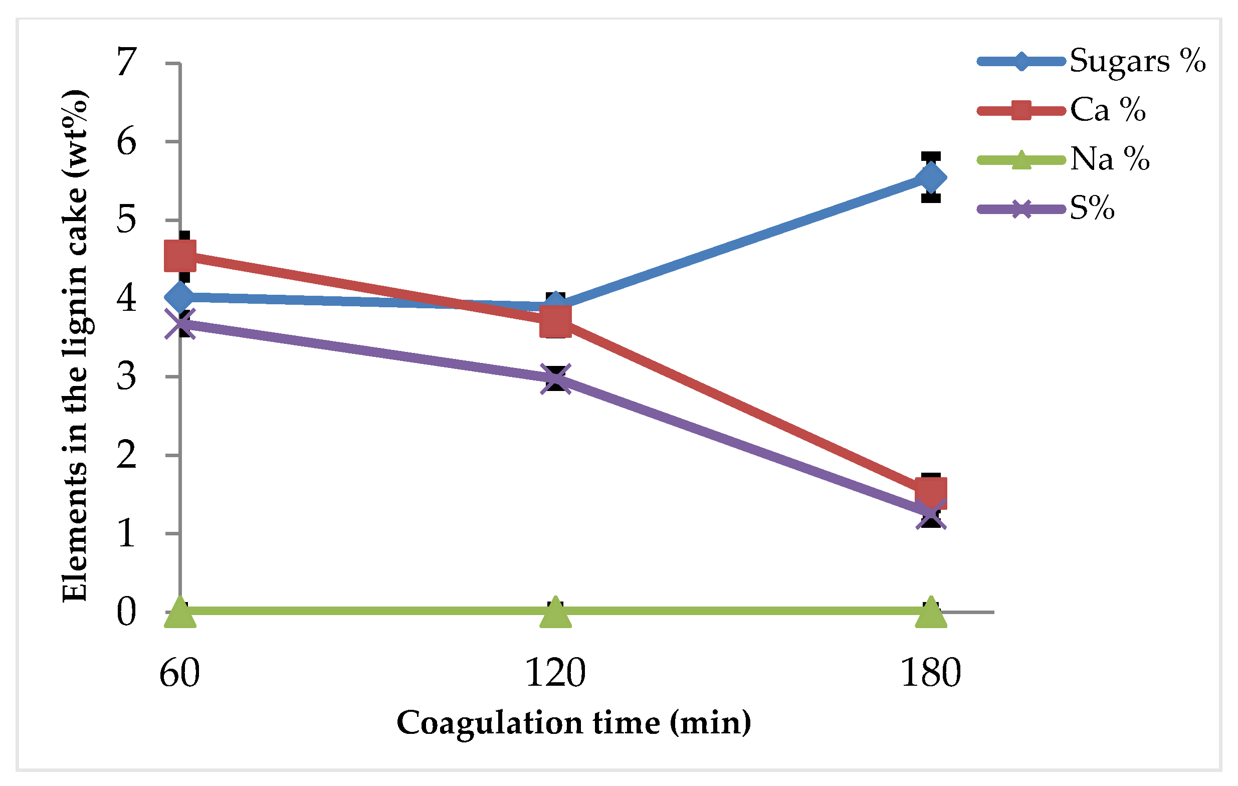 Applsci 11 00454 g004 Applsci 11 00454 g004