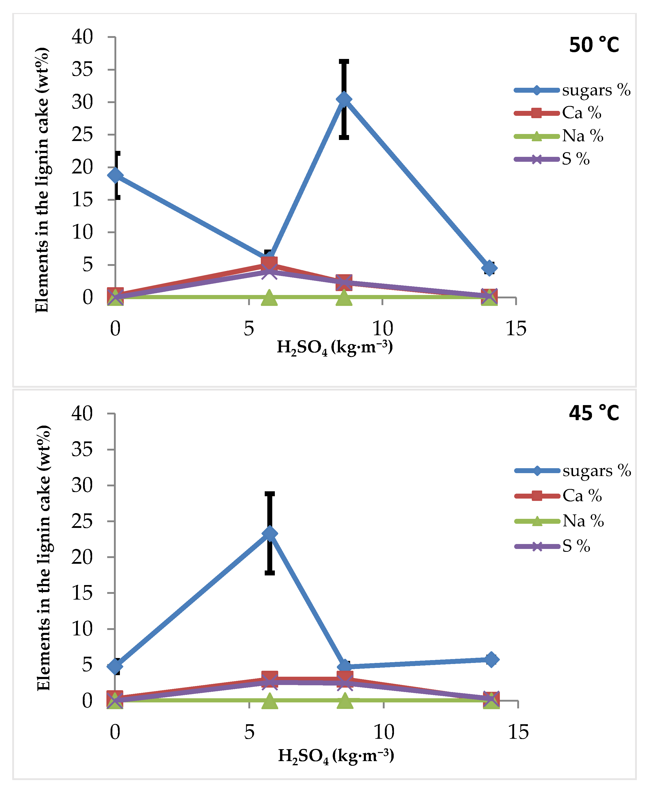 Applsci 11 00454 g005a Applsci 11 00454 g005a