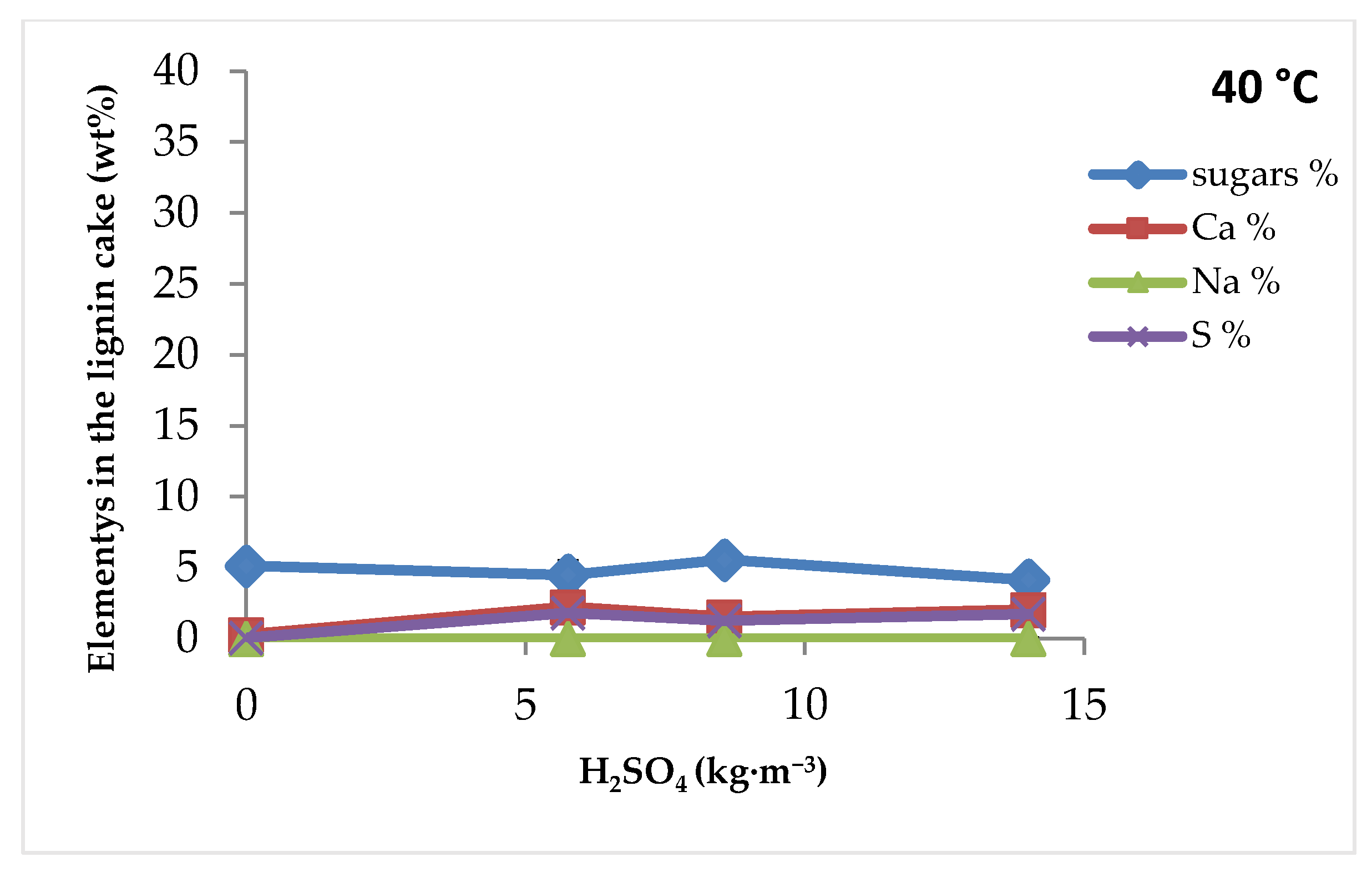Applsci 11 00454 g005b Applsci 11 00454 g005b