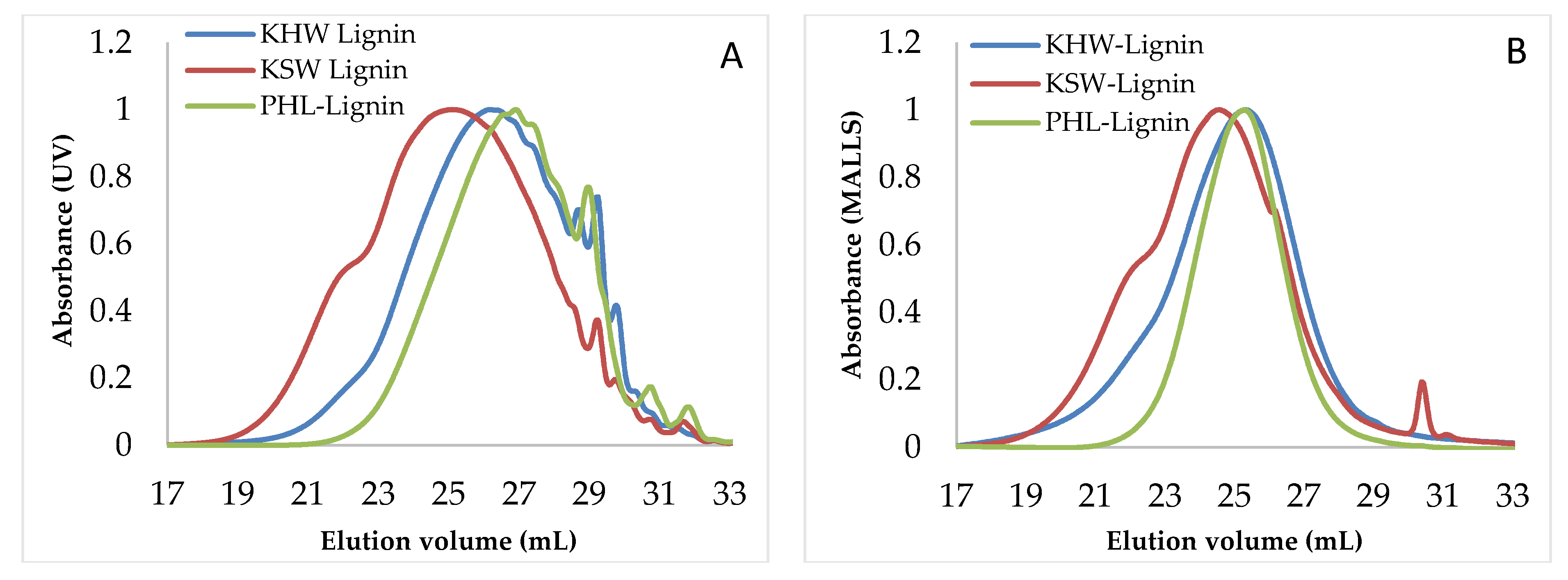 Applsci 11 00454 g010 Applsci 11 00454 g010
