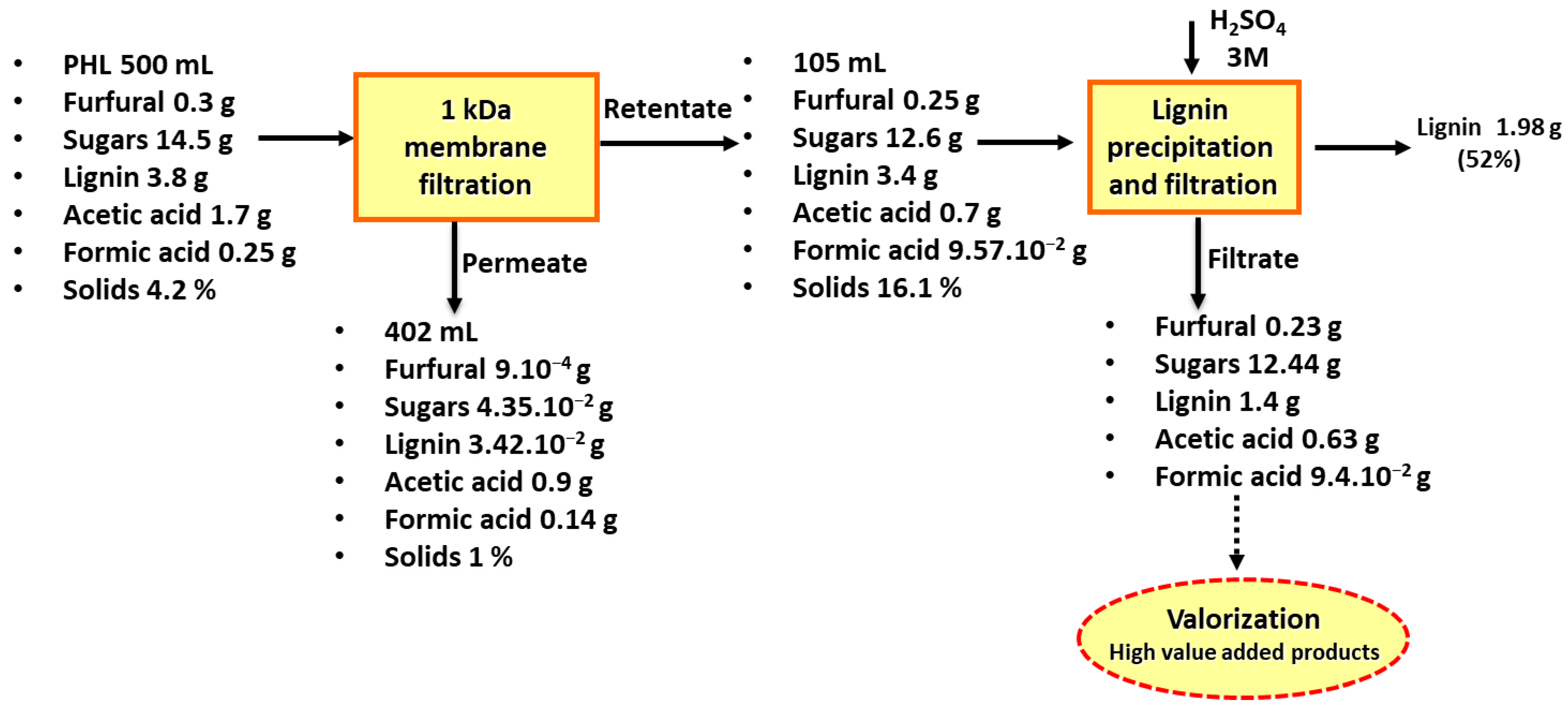 Applsci 11 00454 g013 Applsci 11 00454 g013