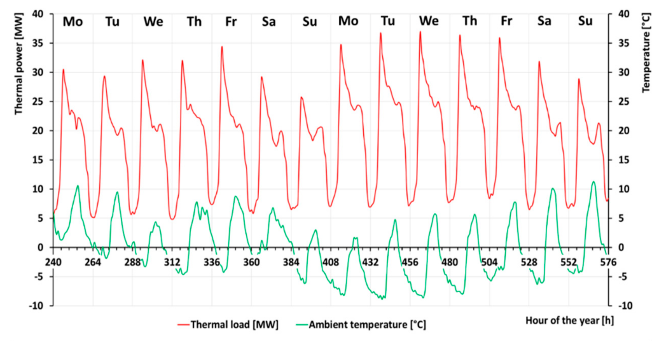 Applsci 11 00455 g003
